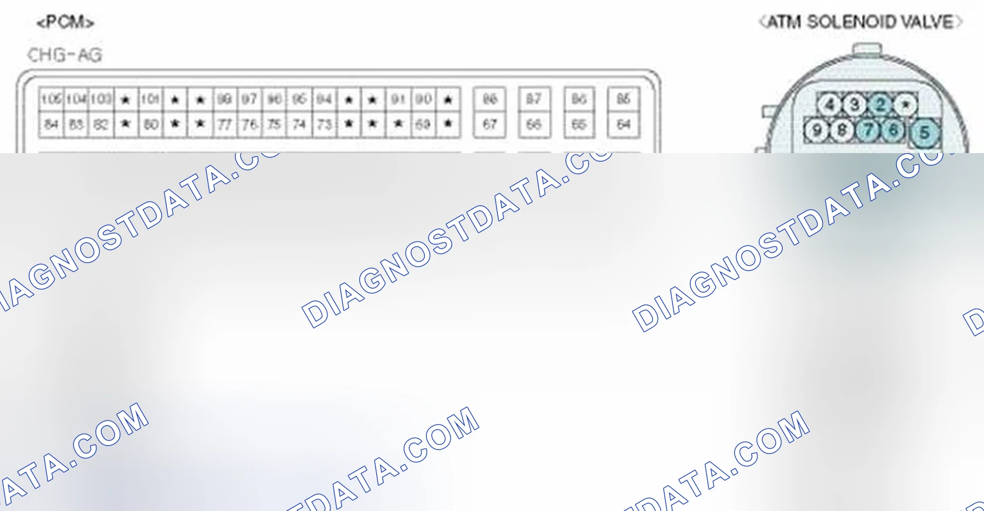 Scheme 1033