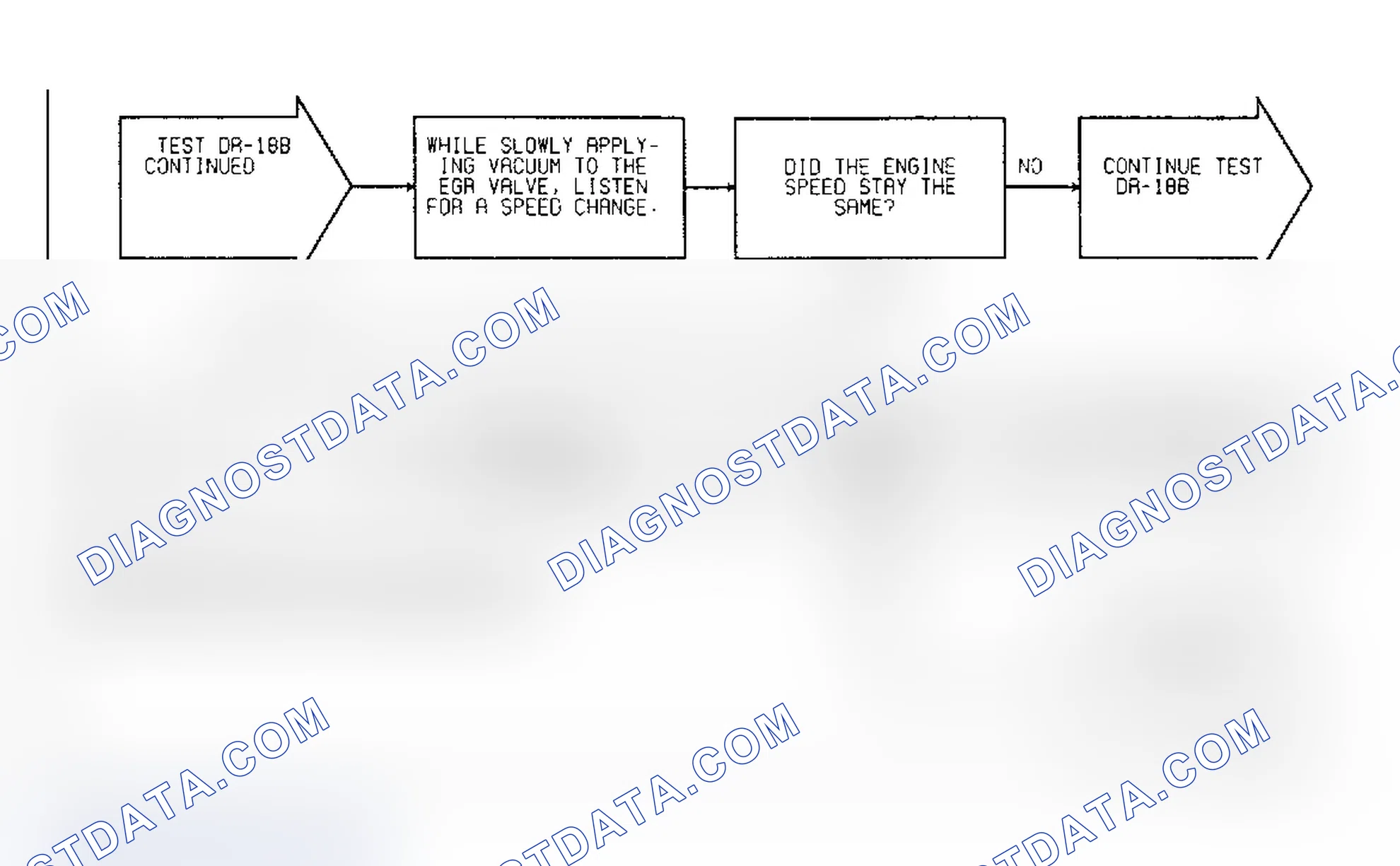 Scheme 123: Test DR-18B, Code 32: (4 of 5) EGR System Failure