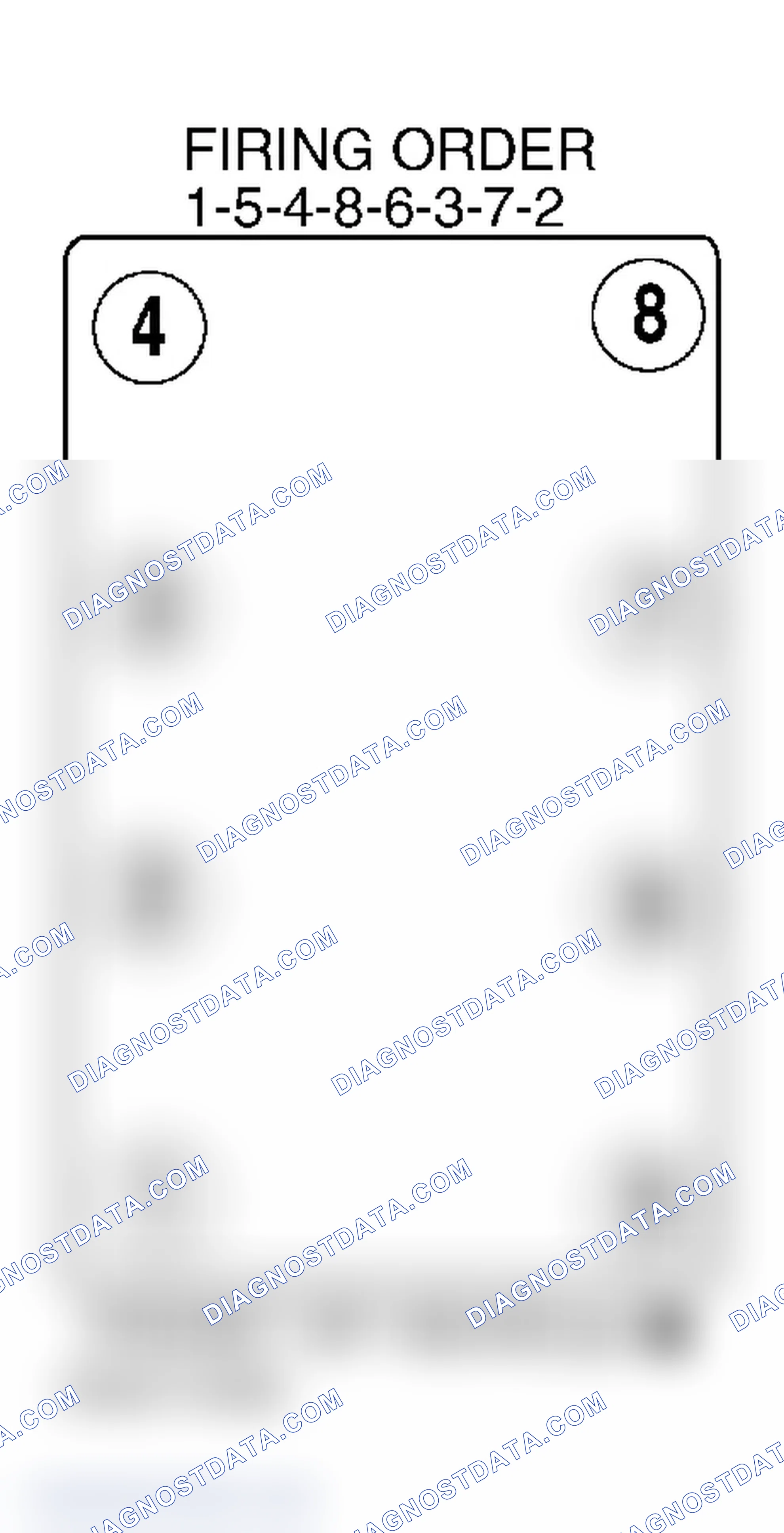 Scheme 8: Firing Order (V8)