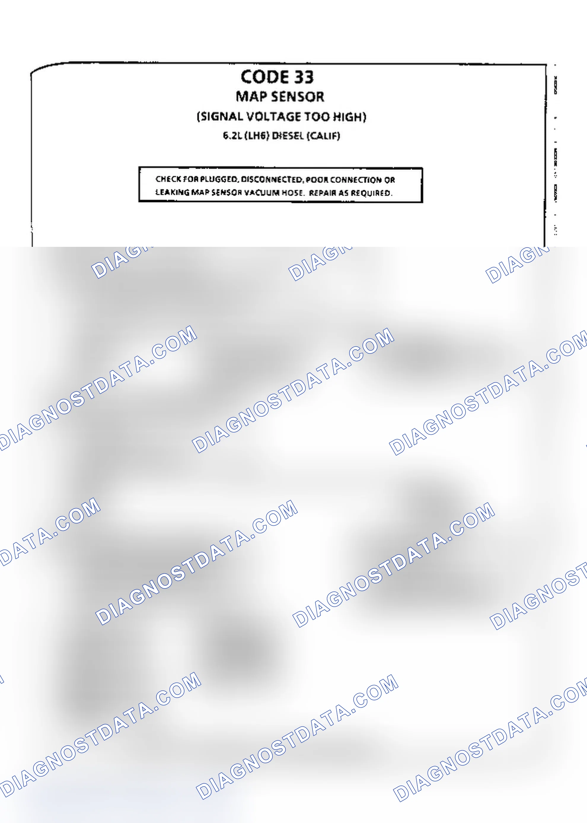 Scheme 103: Flow Chart, Code 33, MAP Sensor Voltage Too High