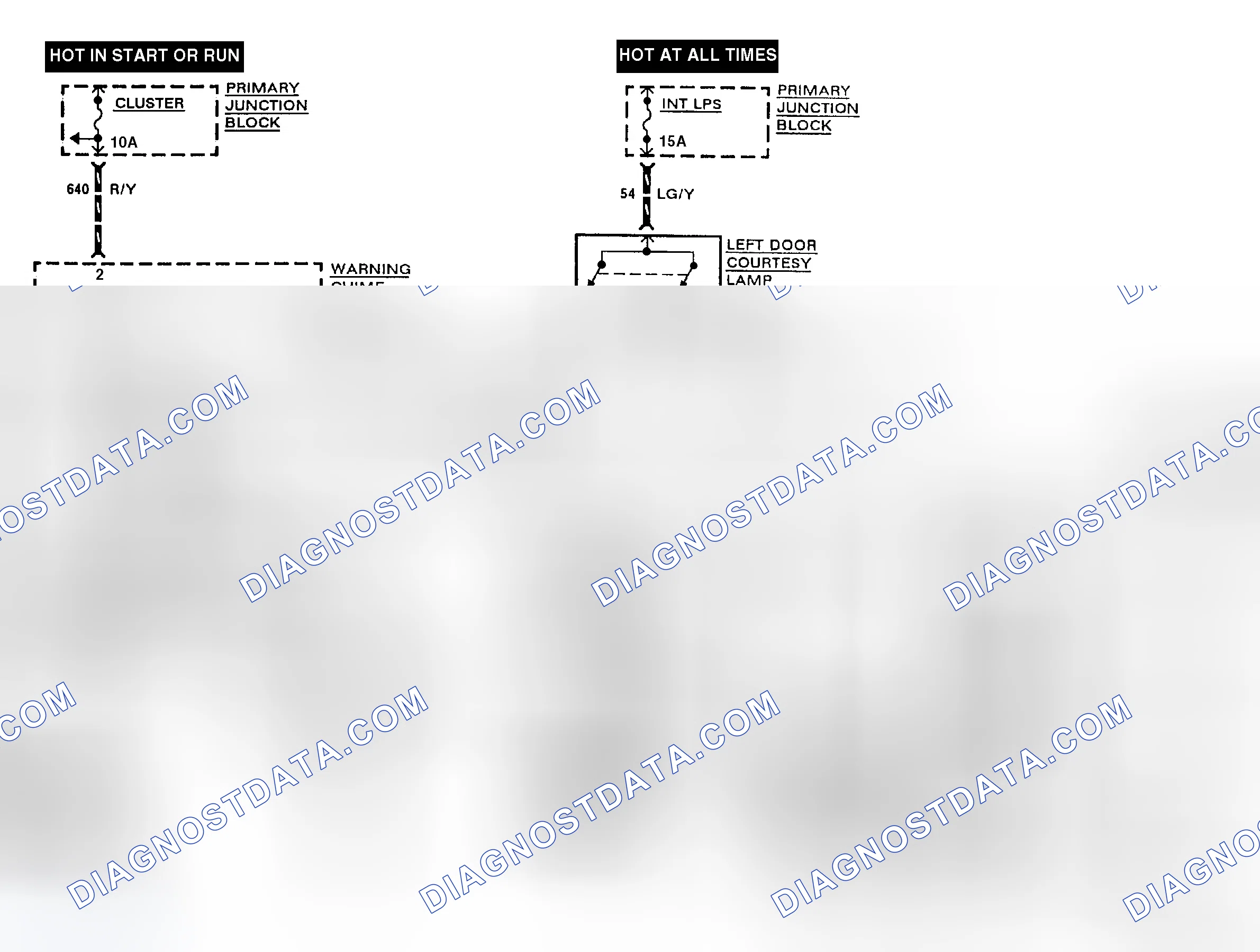 Scheme 3