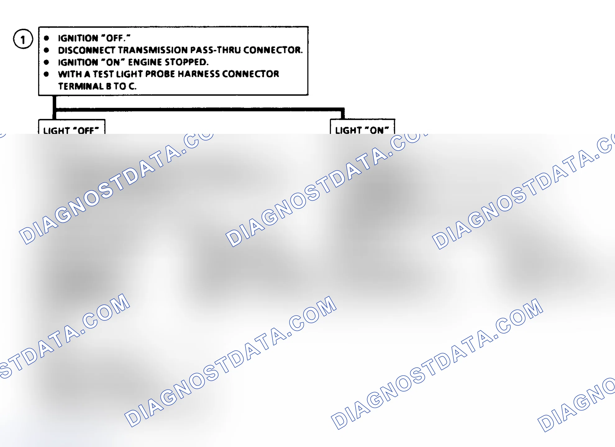 Scheme 197