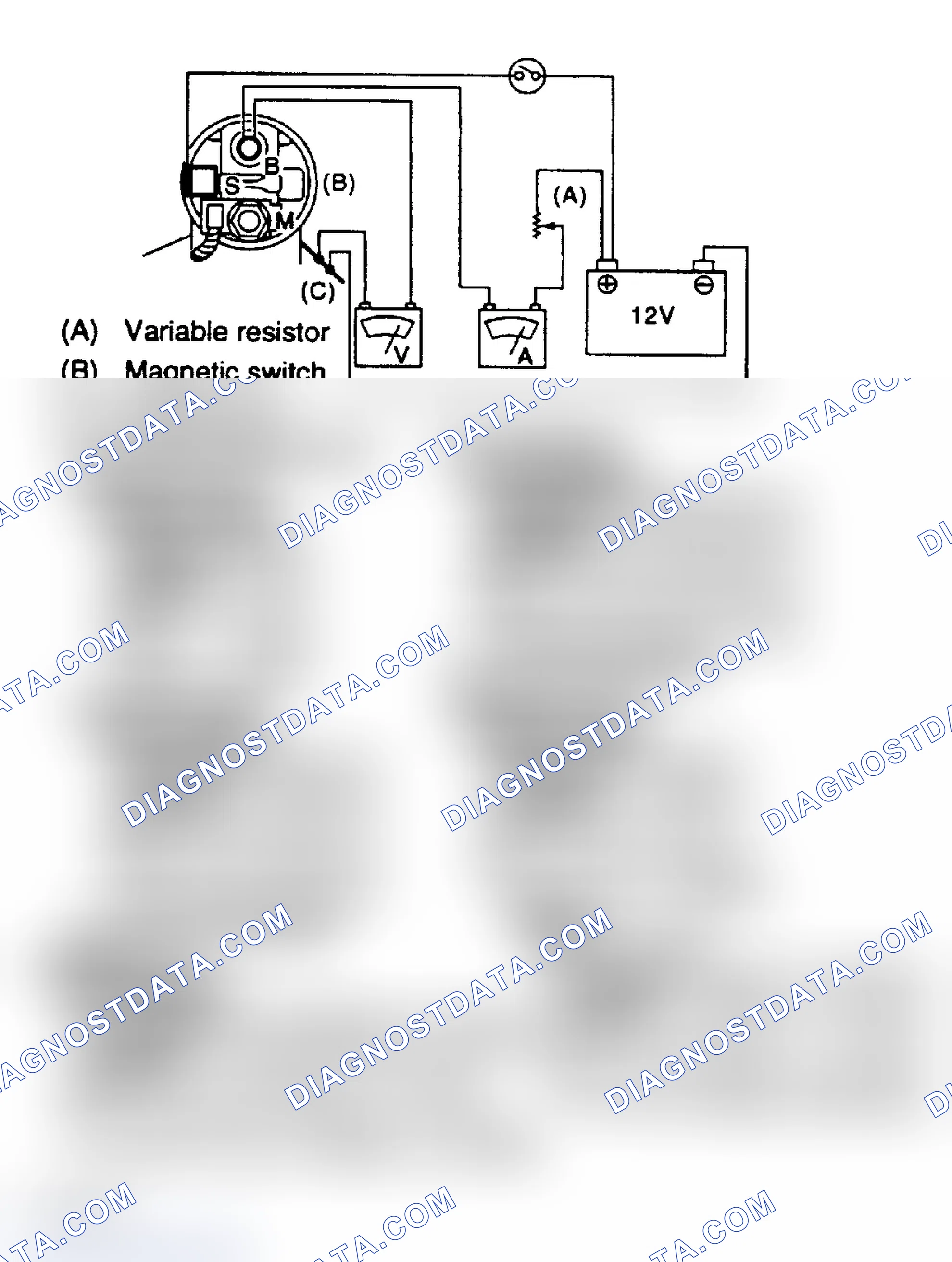 Scheme 3: LOCK TEST