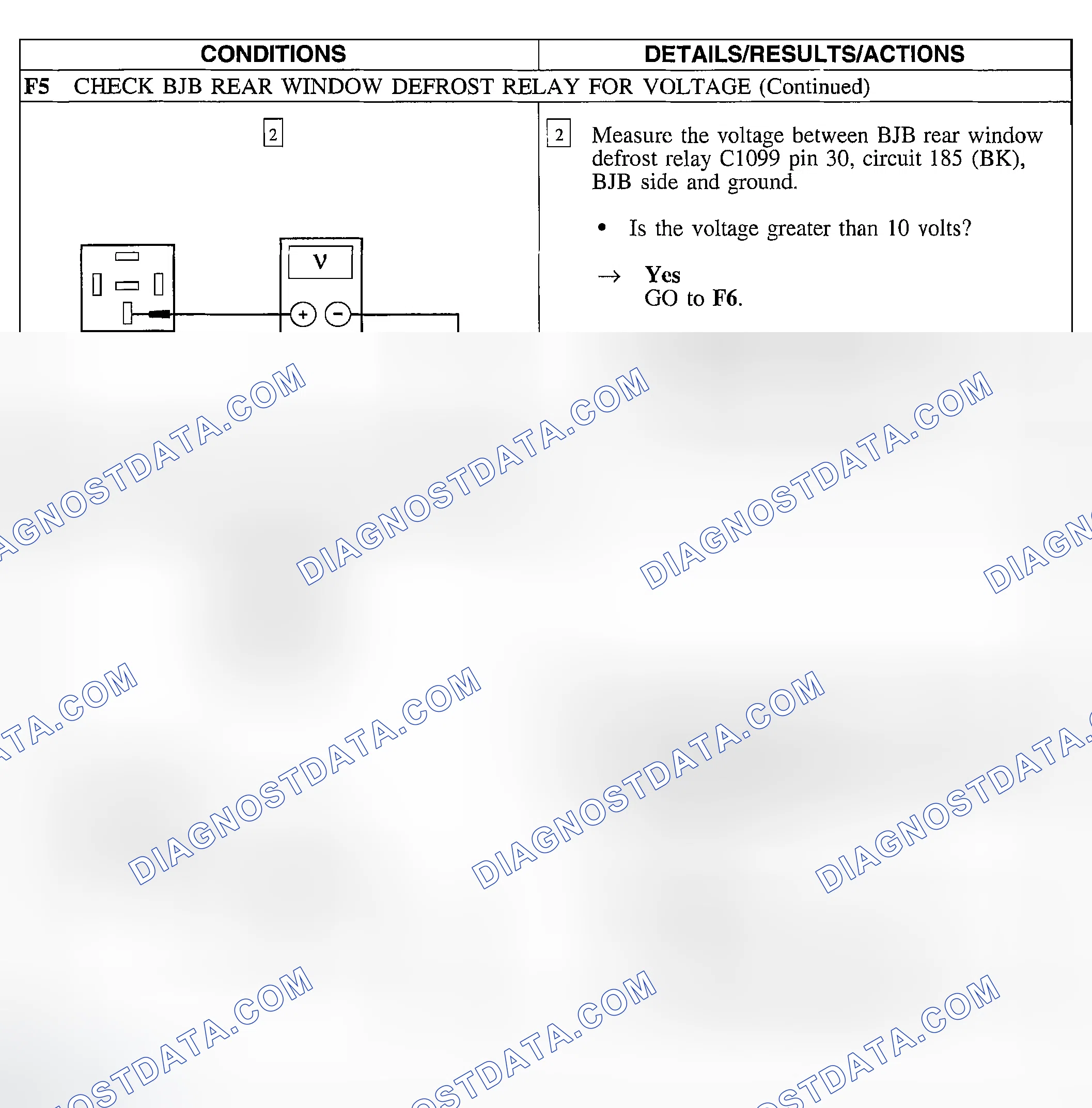 Scheme 22