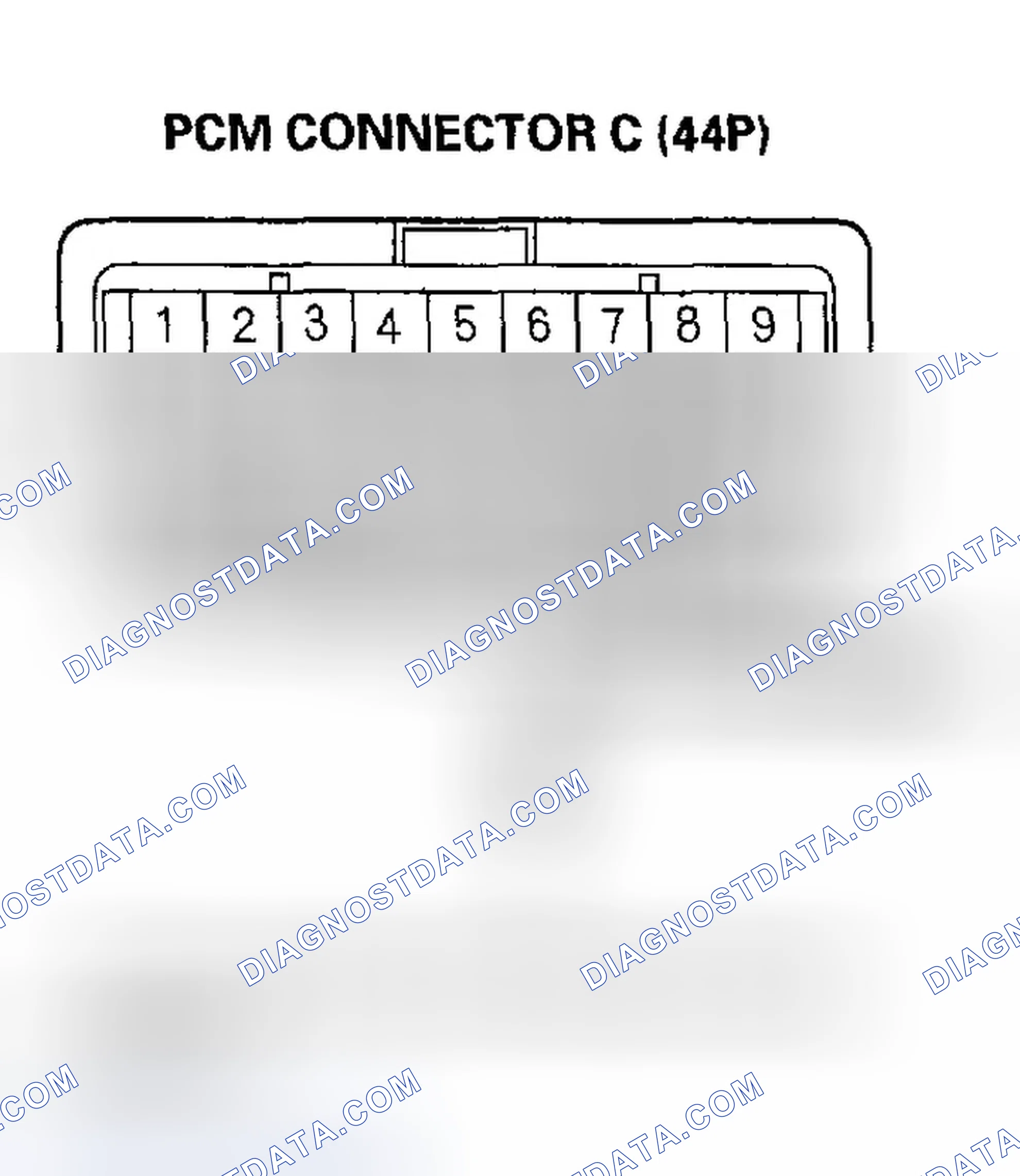 Scheme 68: Alternator FR Signal Circuit Troubleshooting