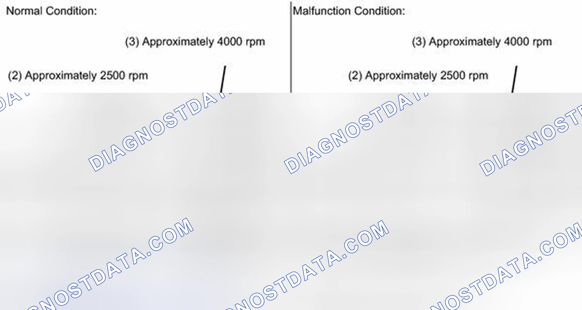 Scheme 105: PROCEDURE
