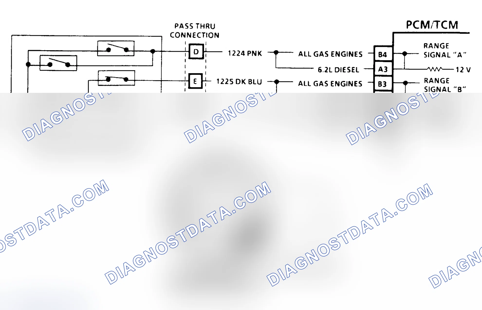 Scheme 177: Diagnostic Aids