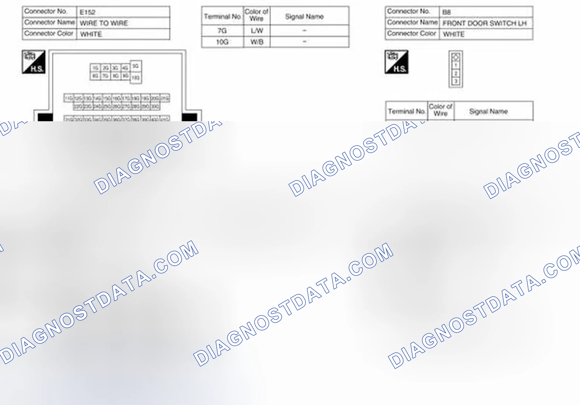 Scheme 122