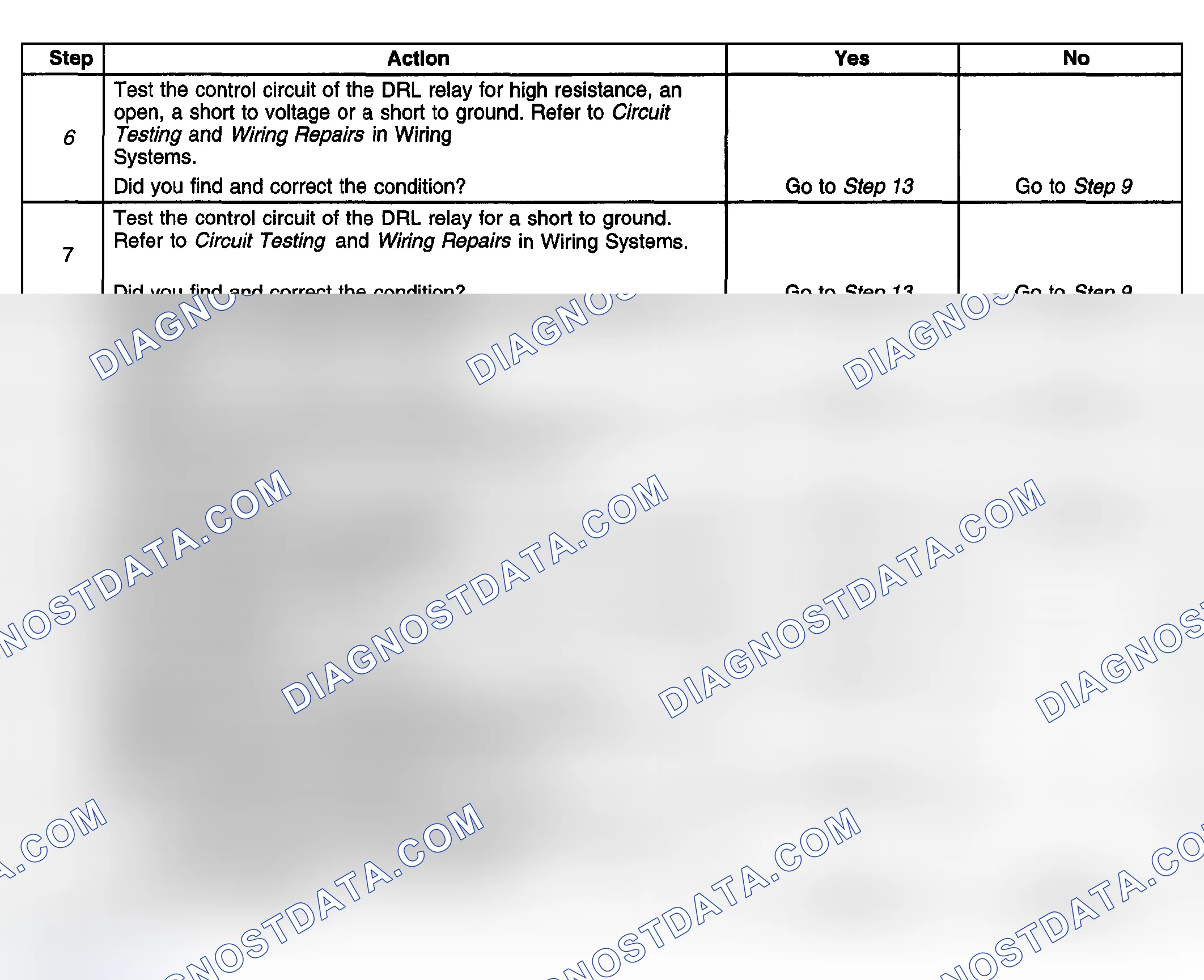 Scheme 172