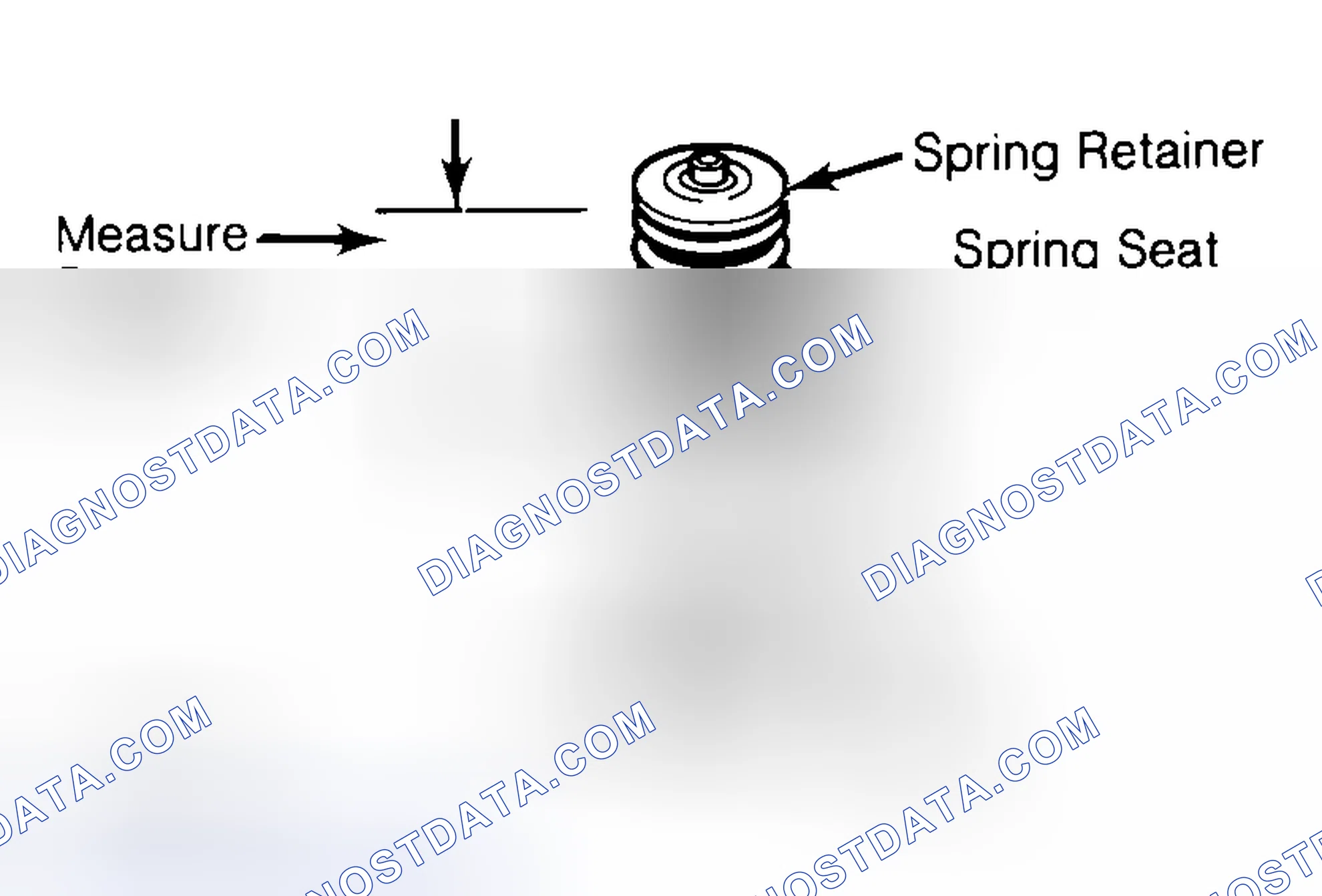Scheme 21: Measuring Valve Spring Installed Height