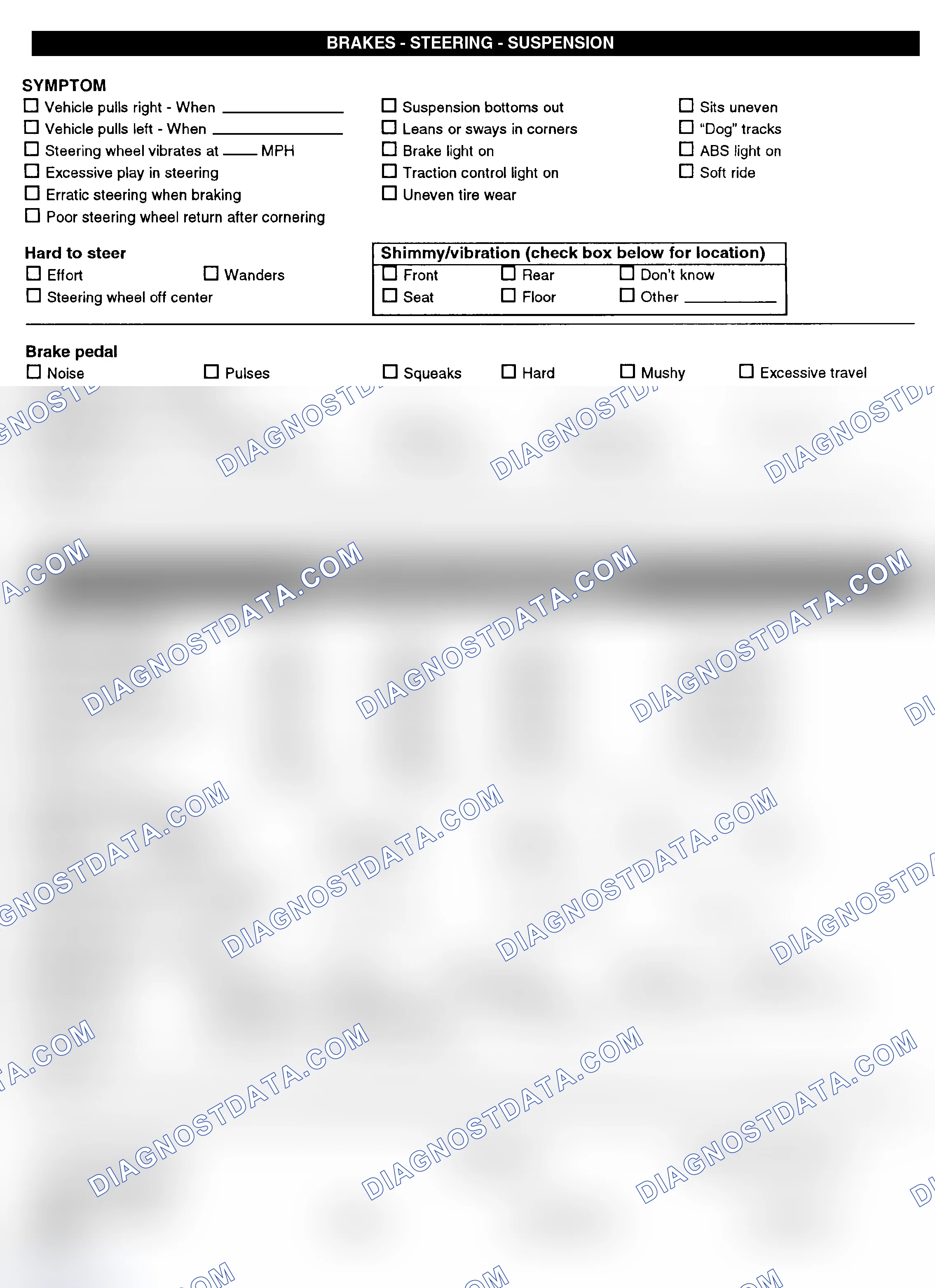 Scheme 3: Symptom Check List - Page 2