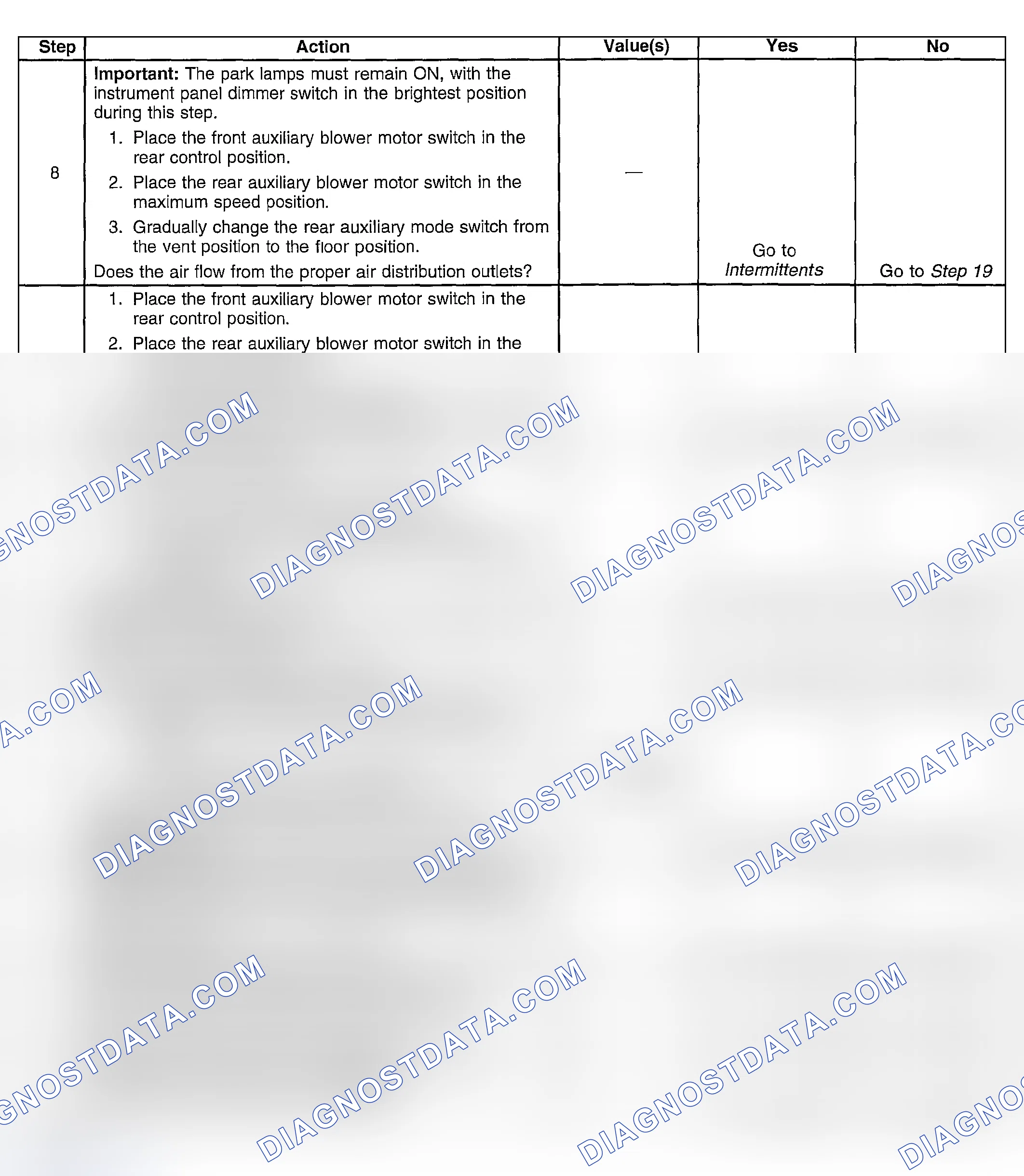 Scheme 261