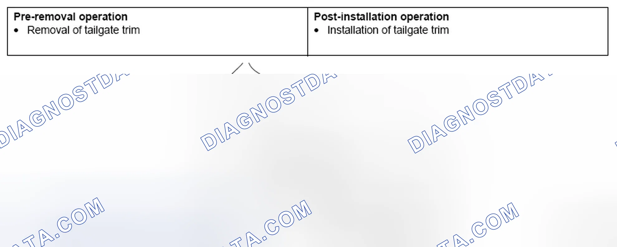 Scheme 8: REAR VIEW CAMERA REMOVAL AND INSTALLATION
