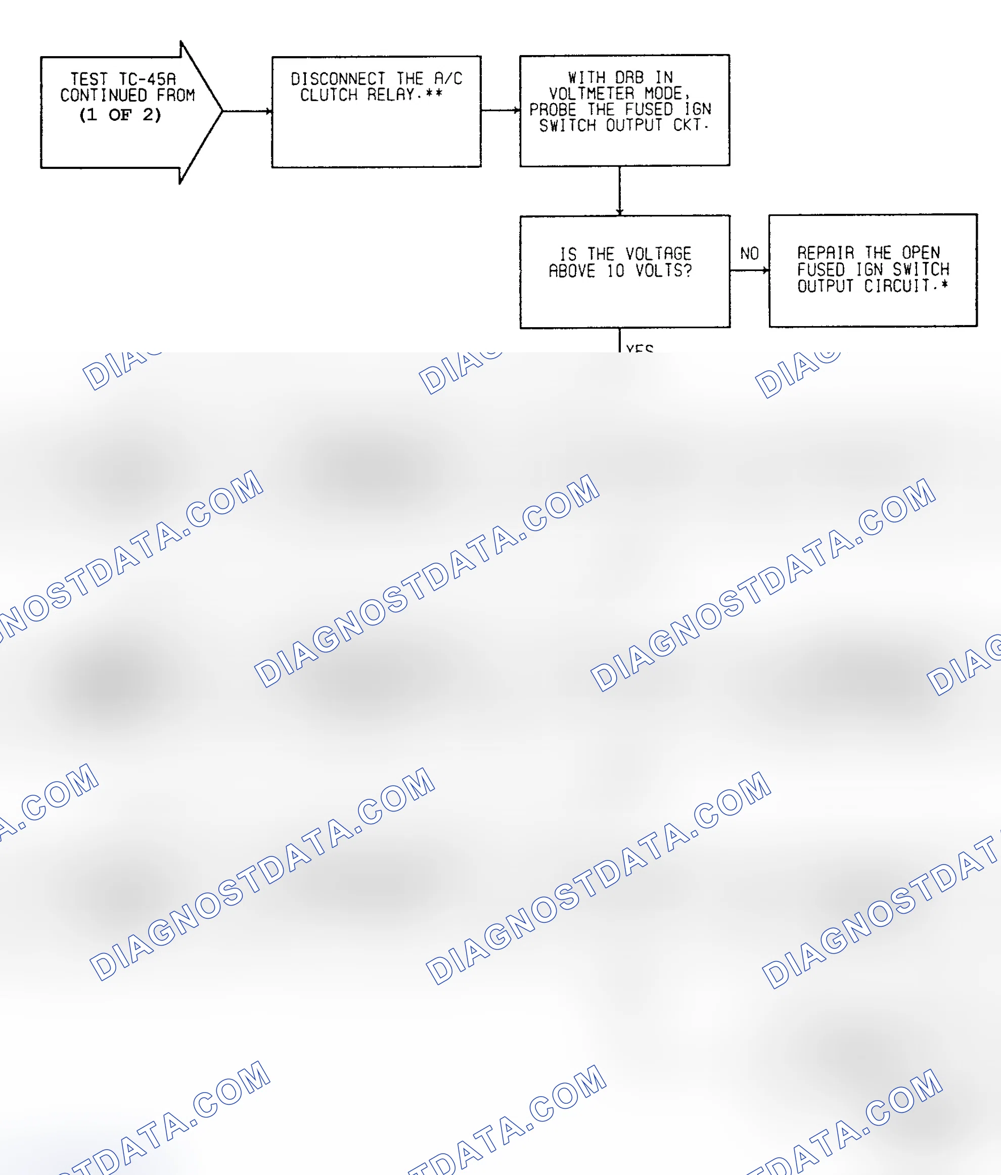 Scheme 46: Test TC-45A - A/C Clutch Relay Circuit (2 of 2)