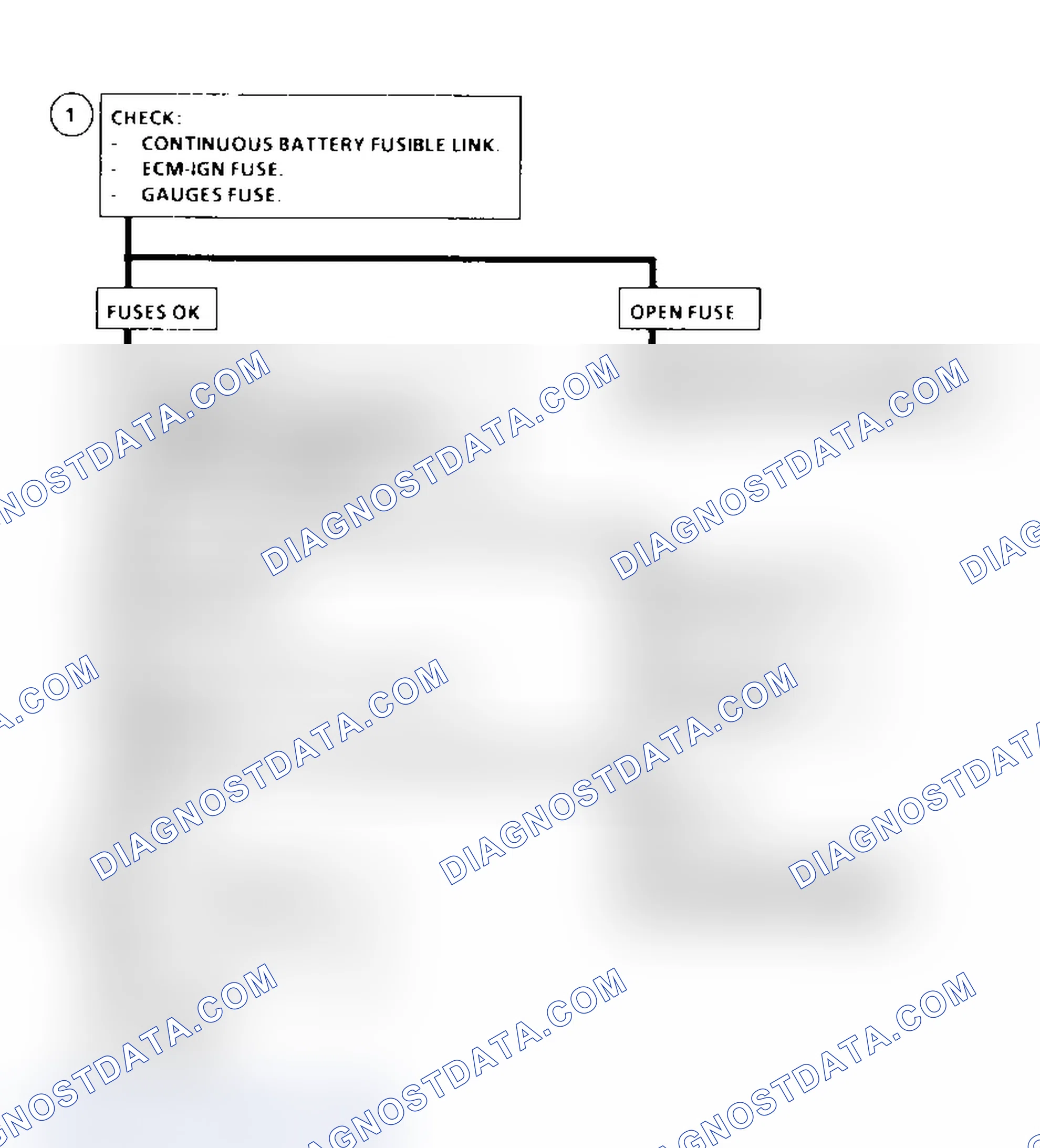 Scheme 115: Chart A-1 Flow Chart (6.5L Diesel) No MIL (Service Engine Soon Light - Models W/ PCM)