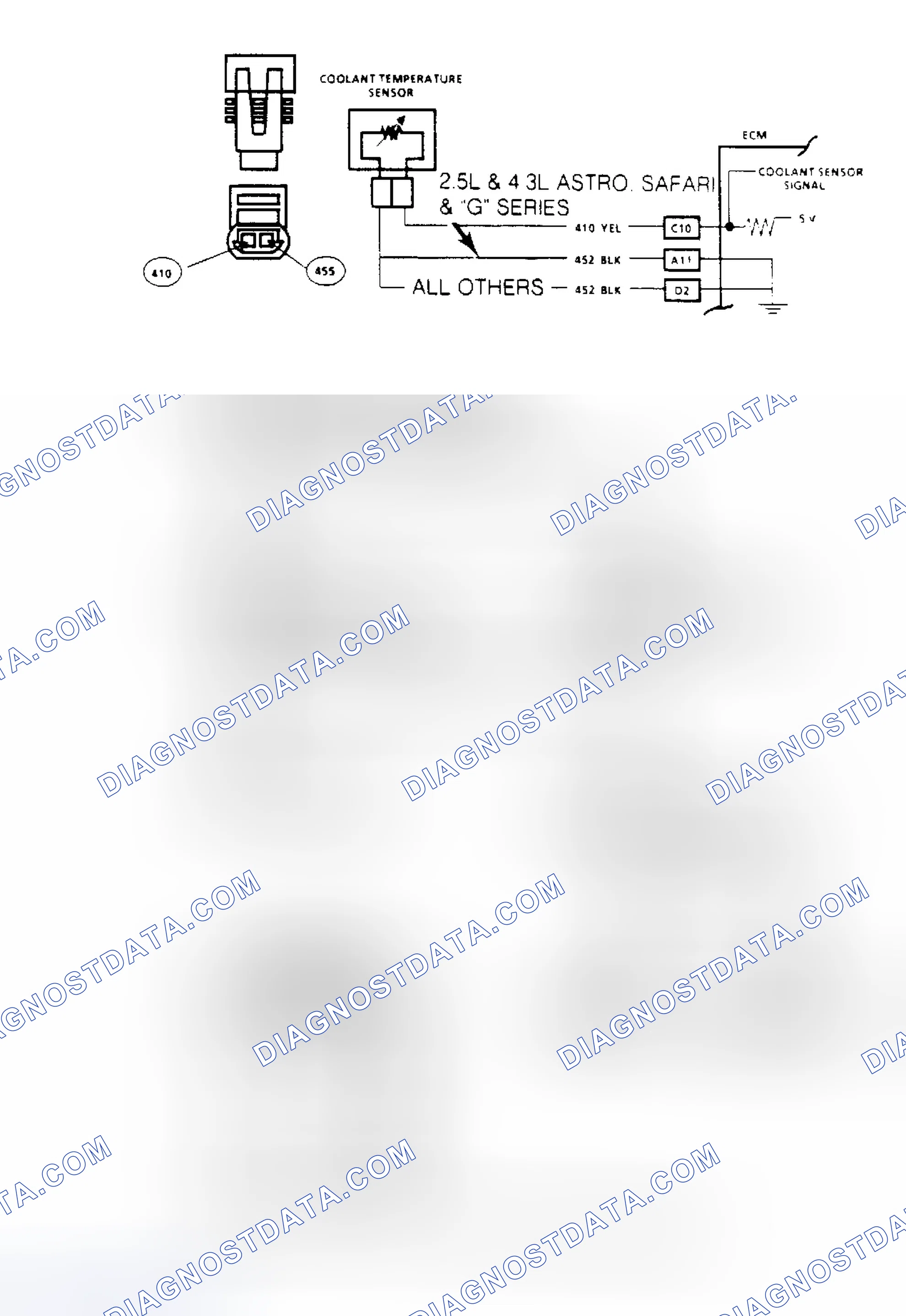 Scheme 55: Code 15: Coolant Sensor Signal Voltage High