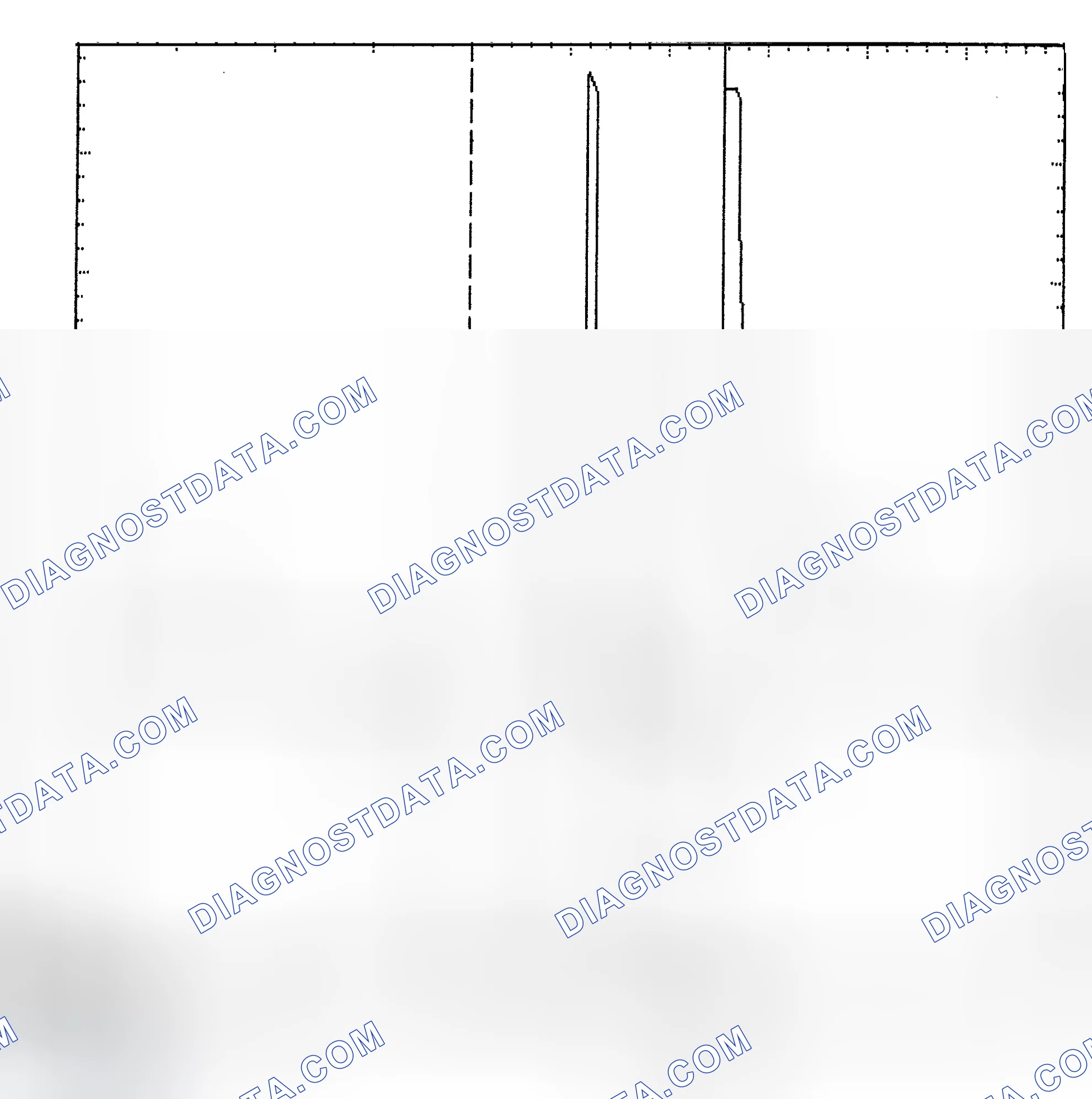 Scheme 6: Identifying Current Controlled Type Injector Pattern