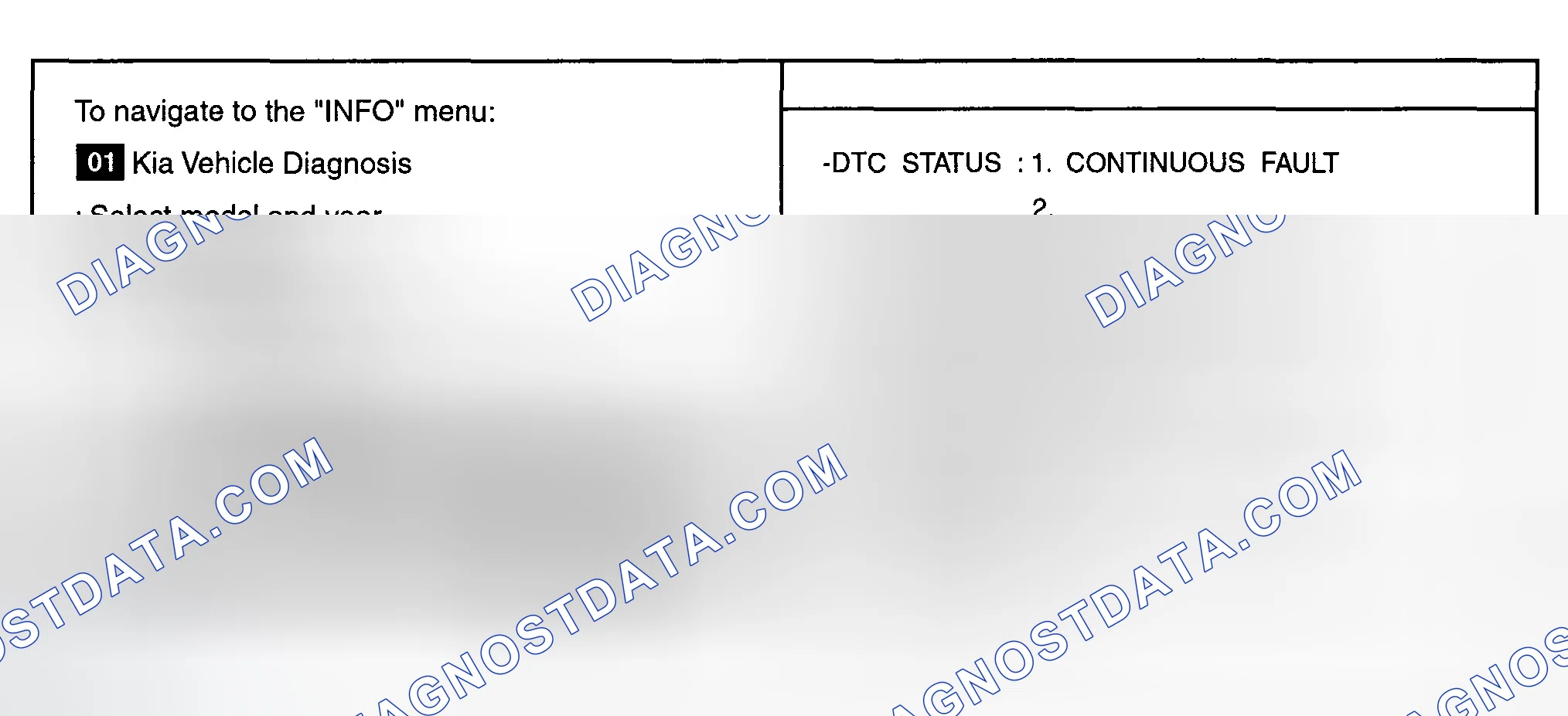 Scheme 2: MONITOR DTC STATUS