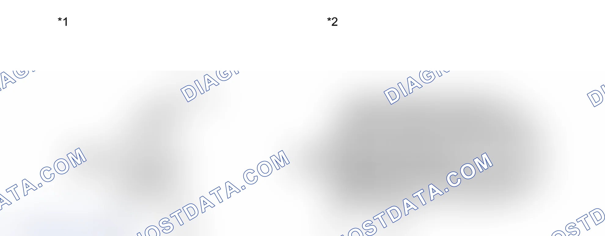 Scheme 288