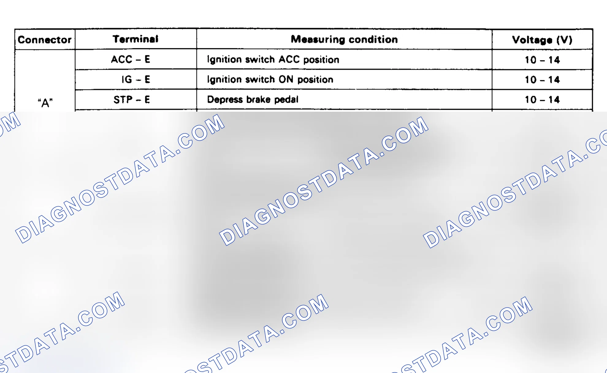 Scheme 119