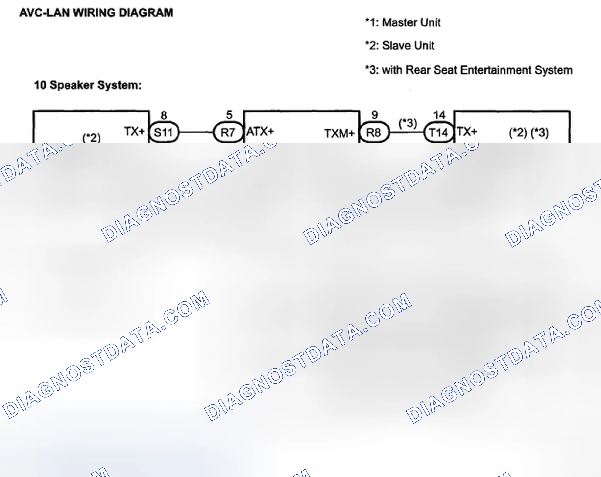 Scheme 33
