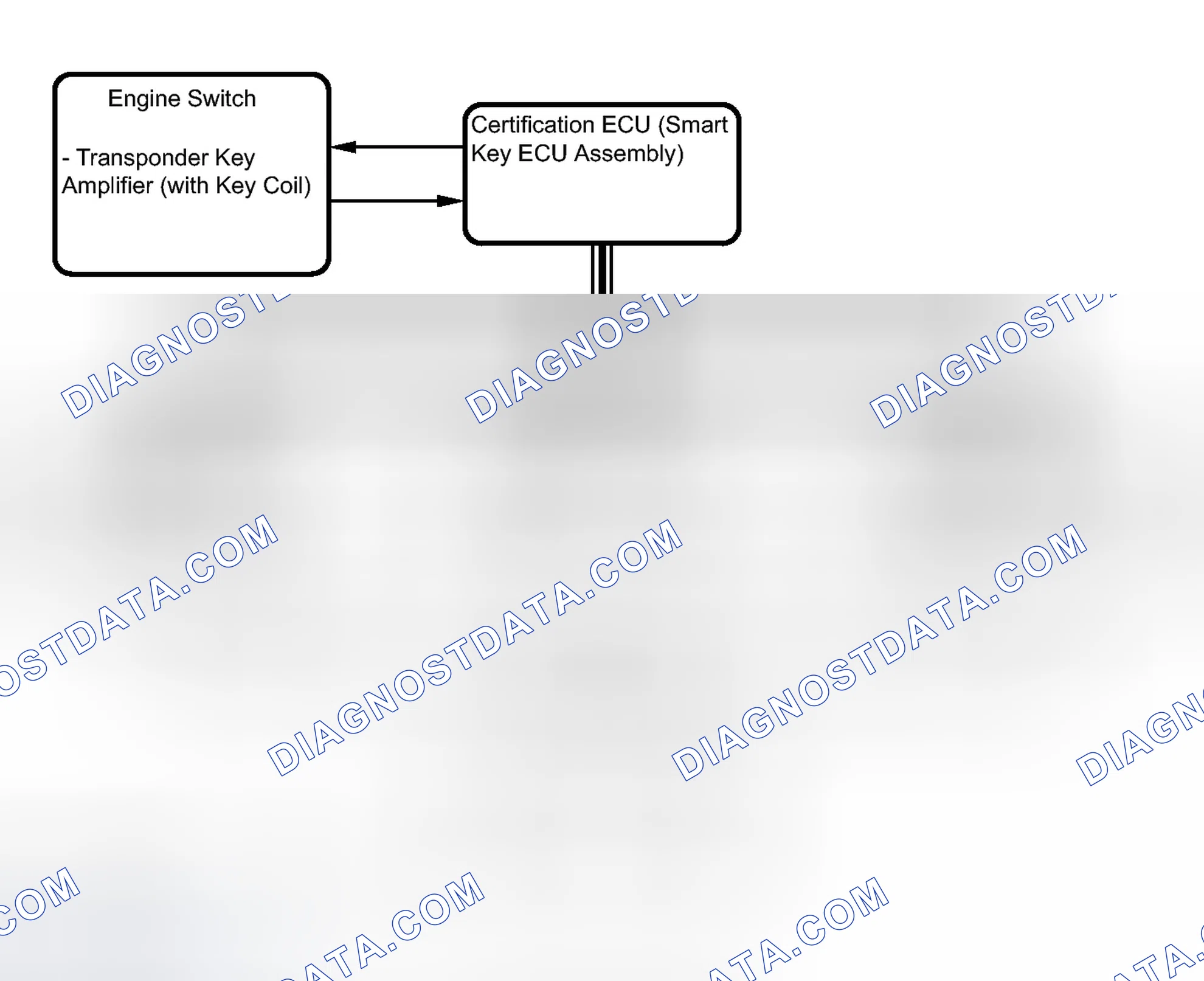 Scheme 68: SYSTEM DIAGRAM
