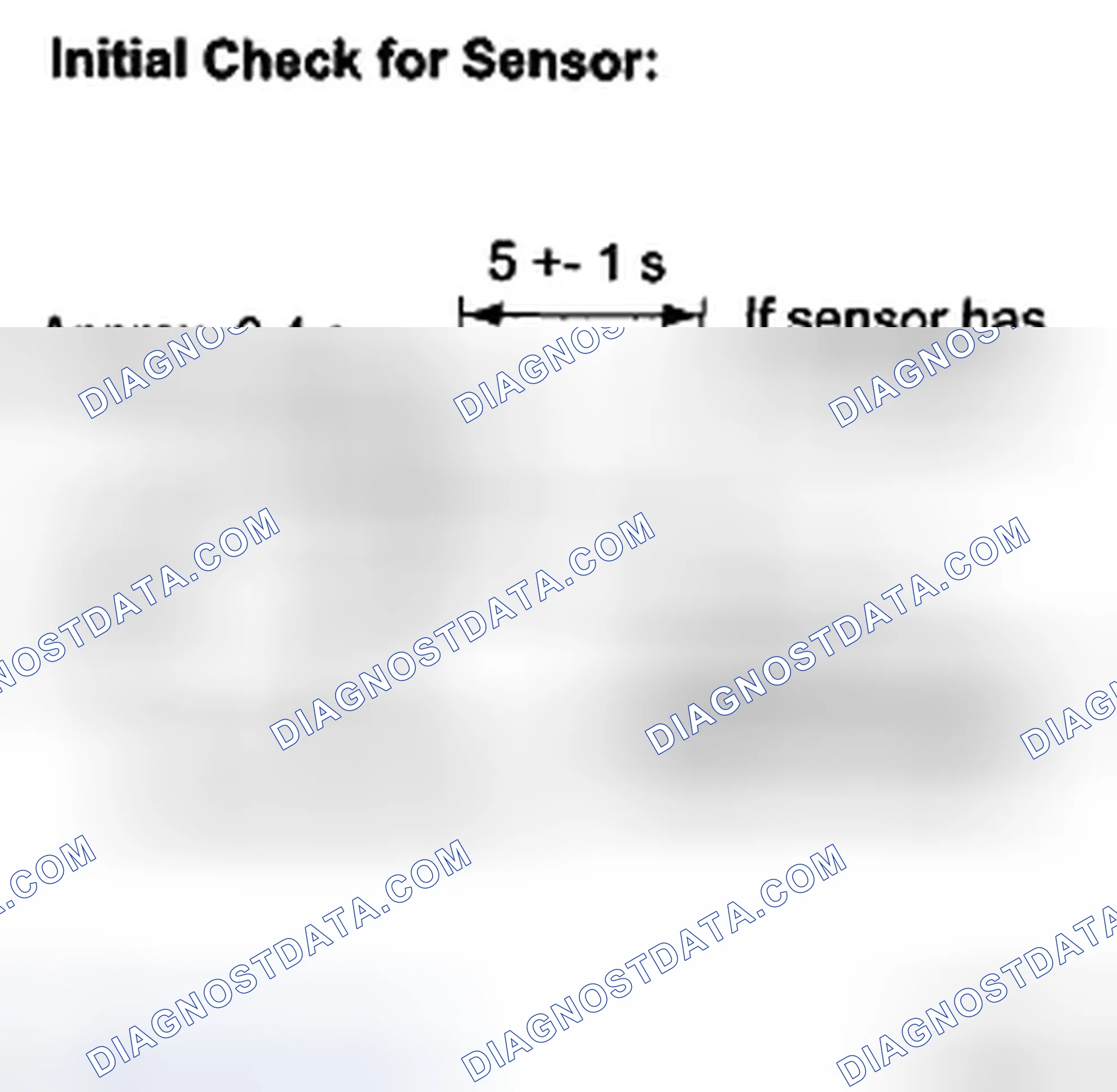 Scheme 62