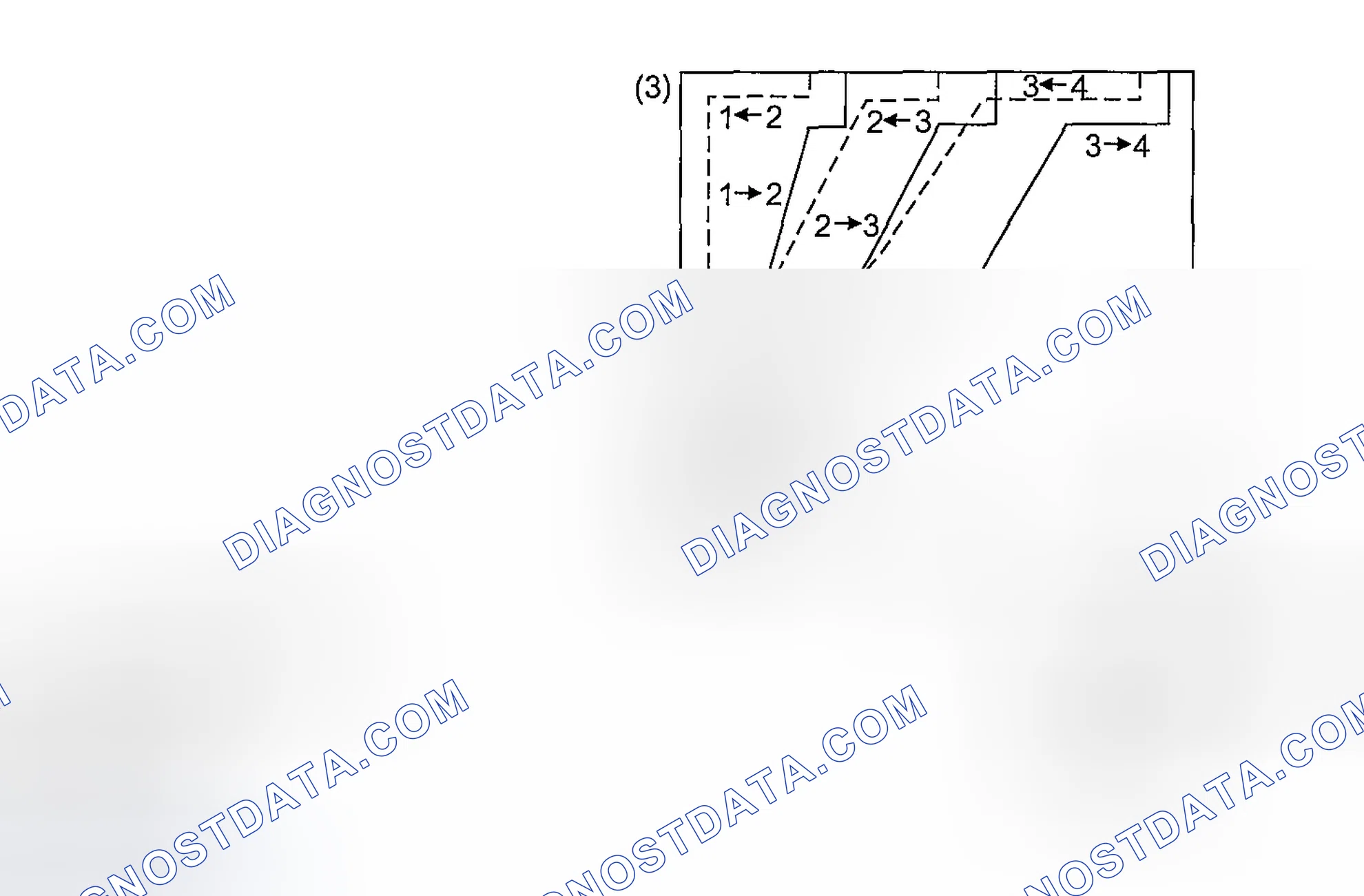 Scheme 819: TURBO MODELS
