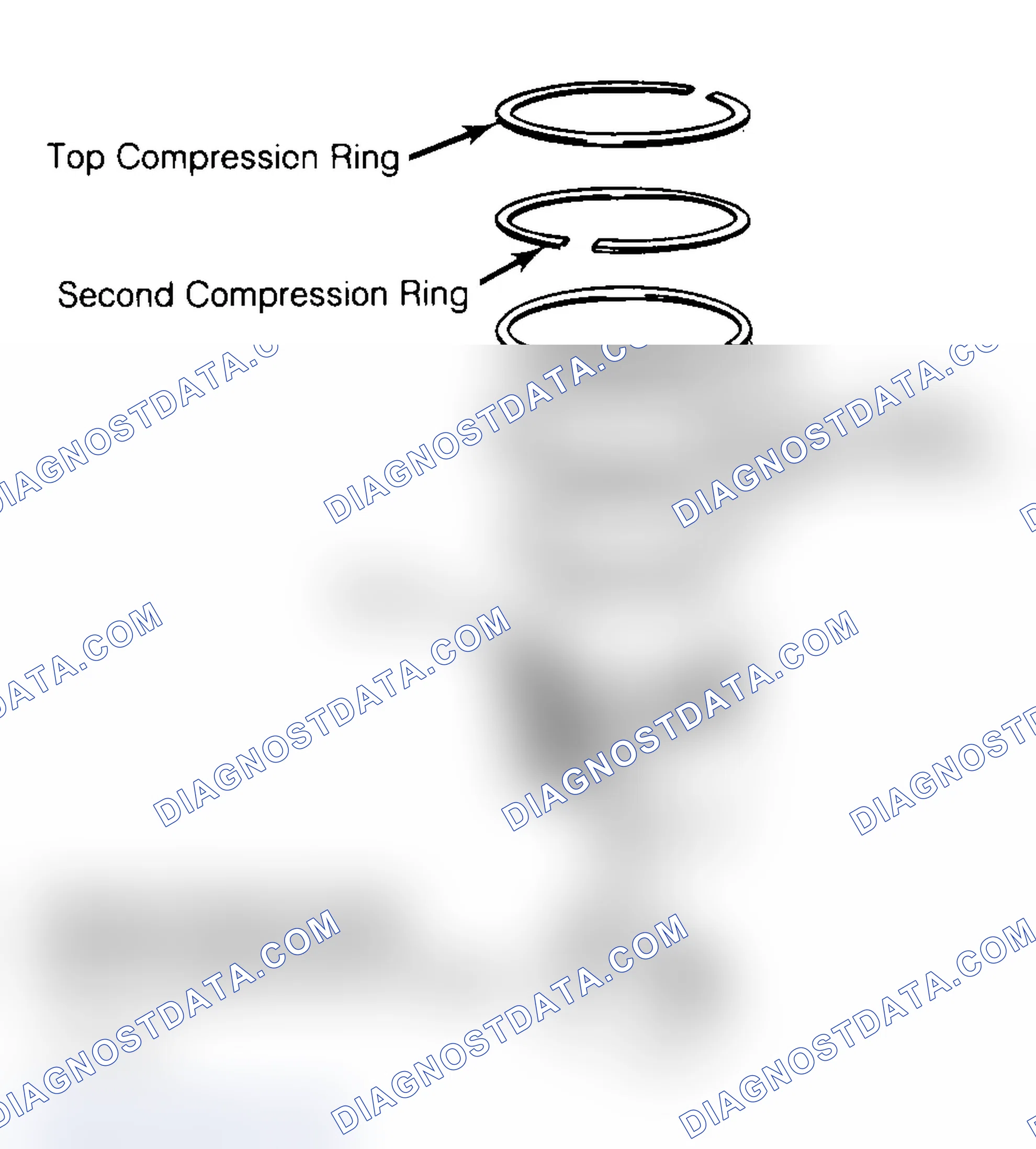 Scheme 18: Positioning Typical Piston Ring End Gap