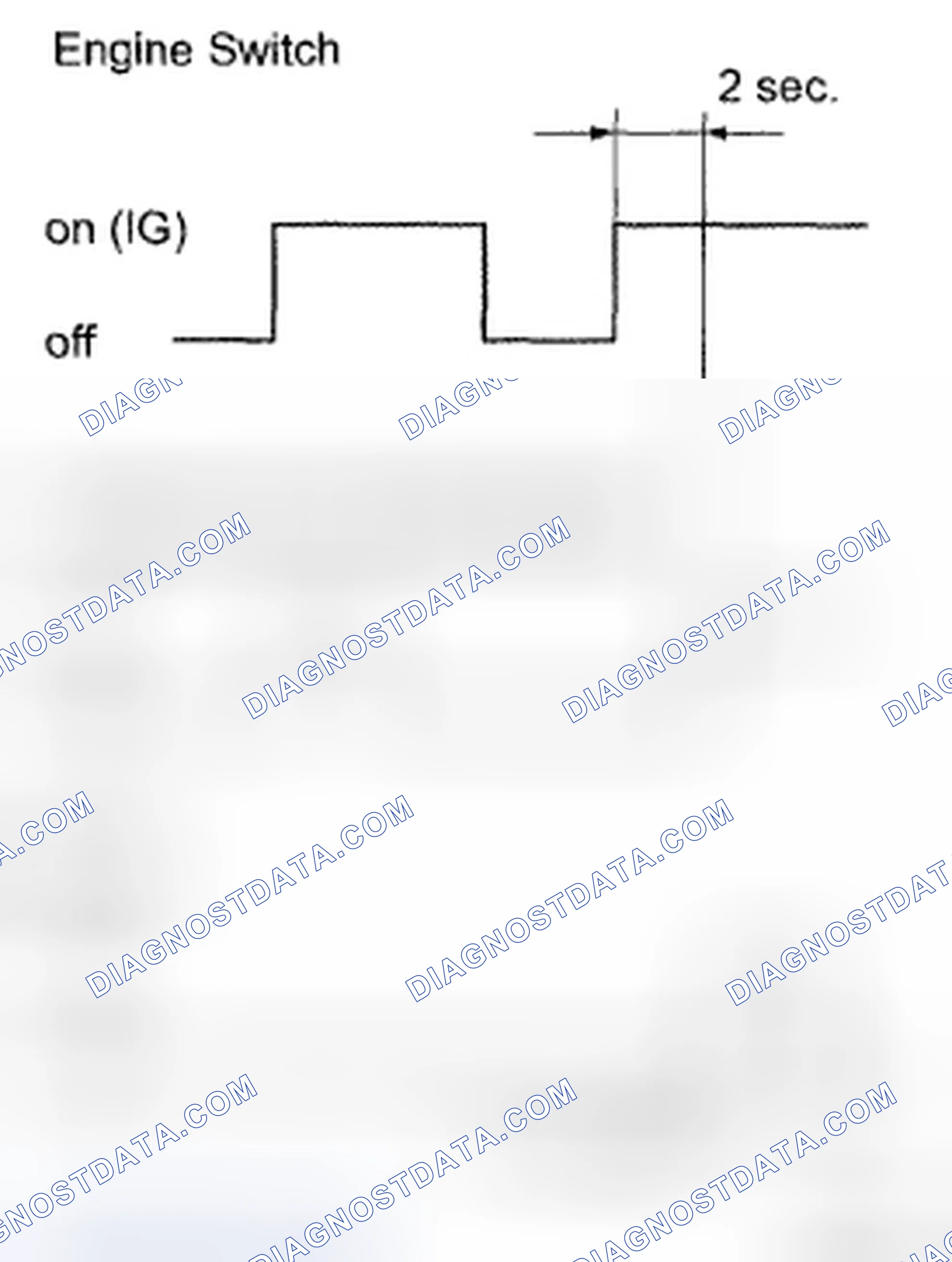Scheme 89: OPERATION CHECK