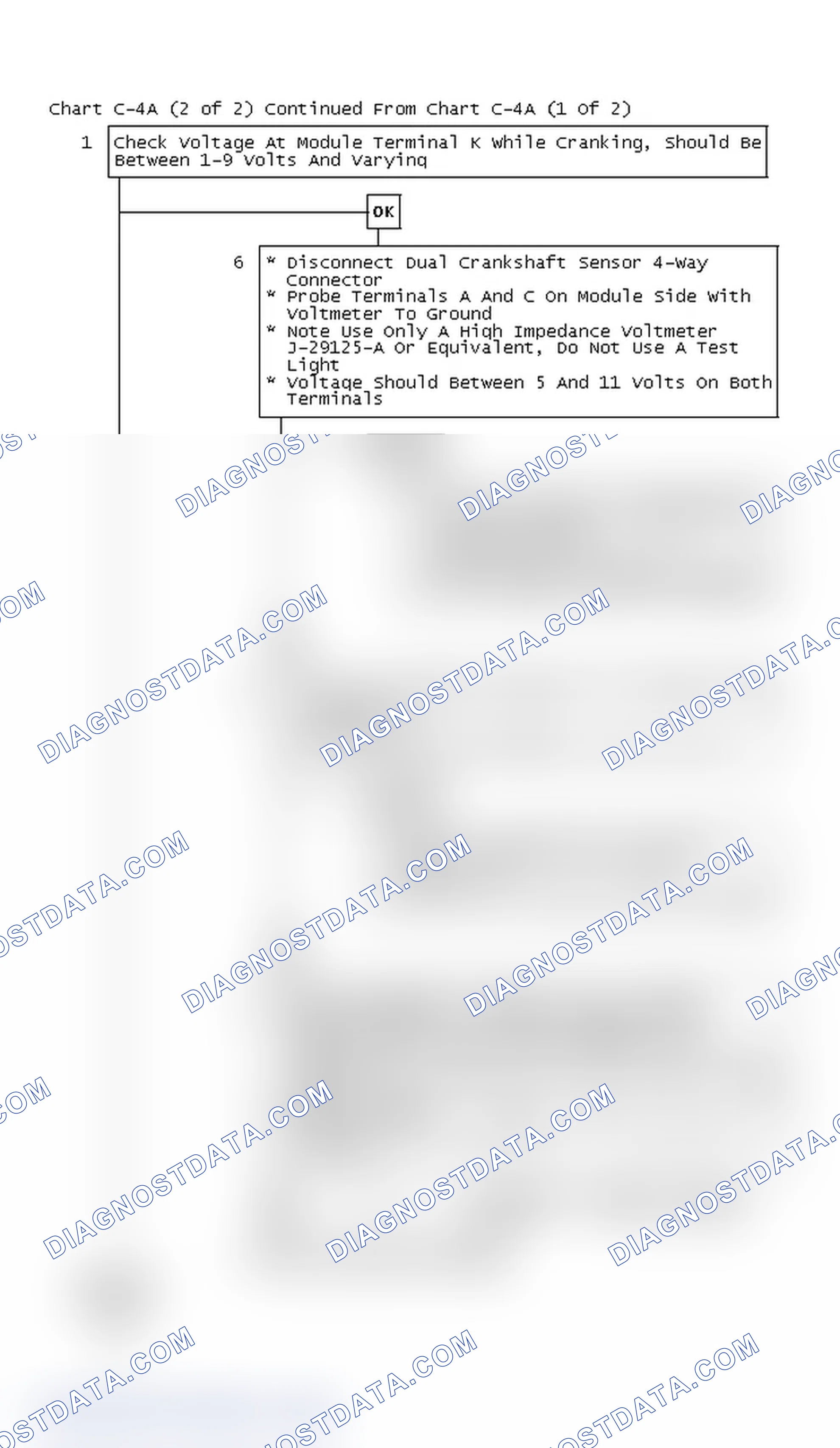 Scheme 348: Chart C-4A (2 of 2) Continued From Chart C-4A (1 Of 2)