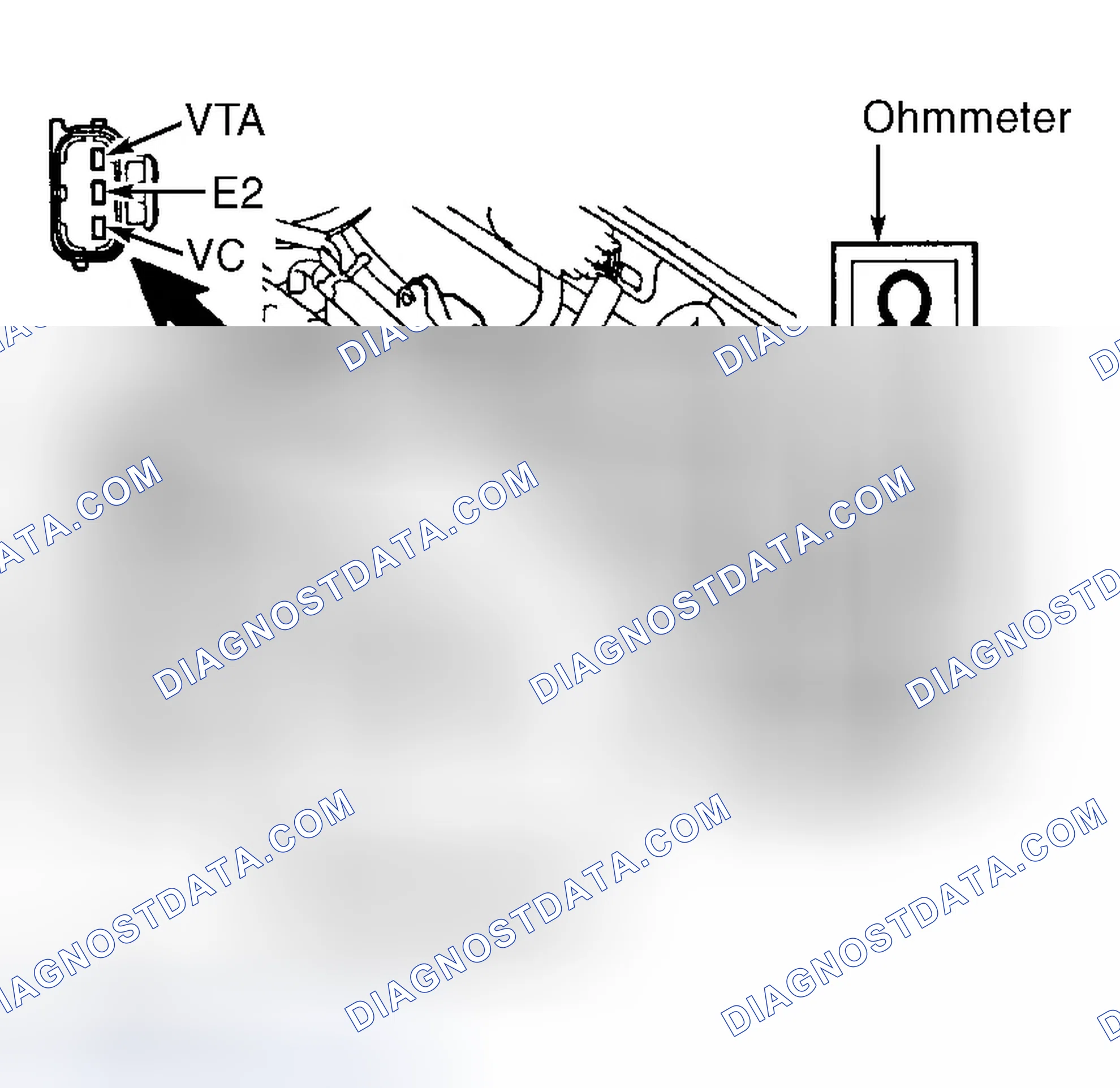 Scheme 136