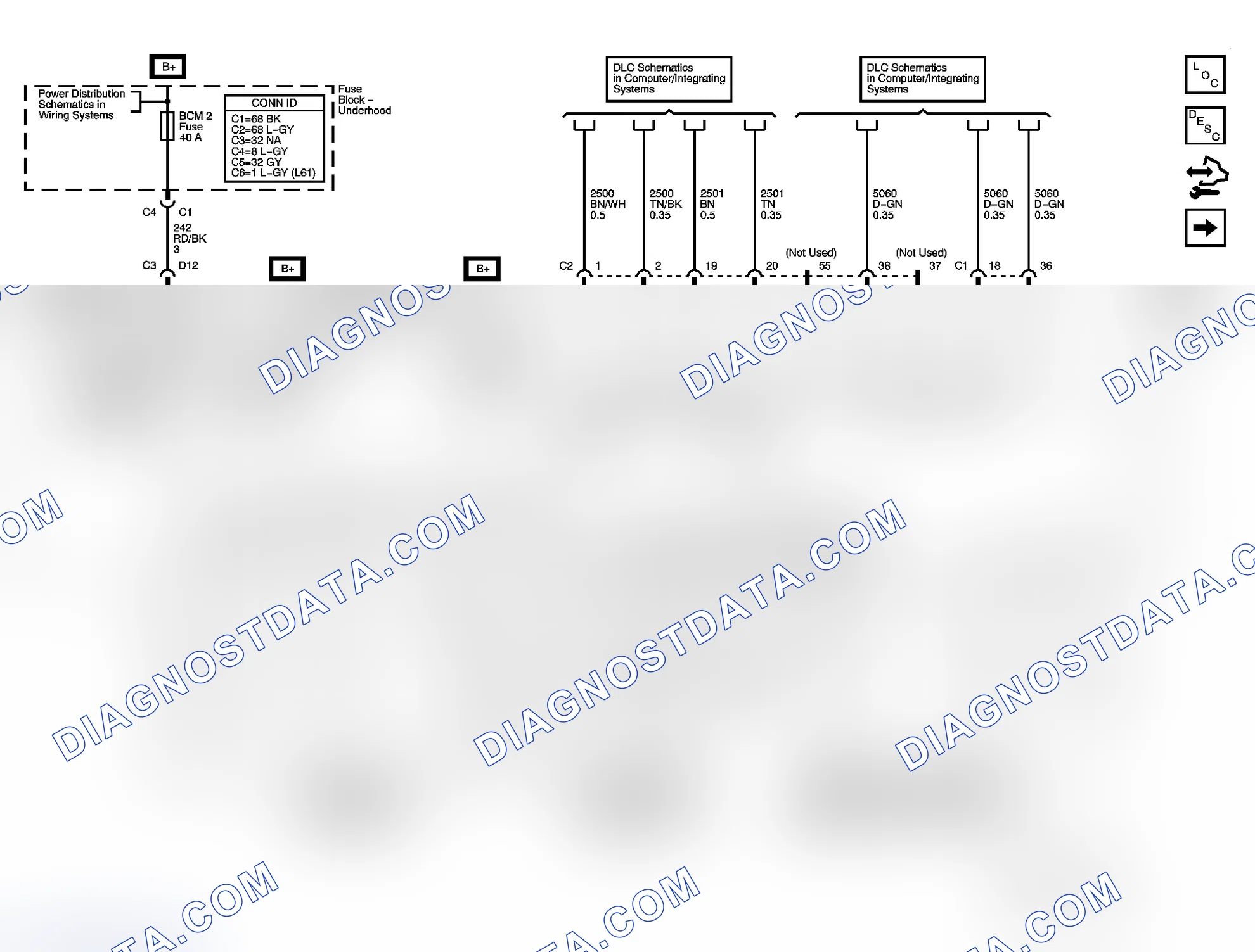 Scheme 2: Body Control System Schematics