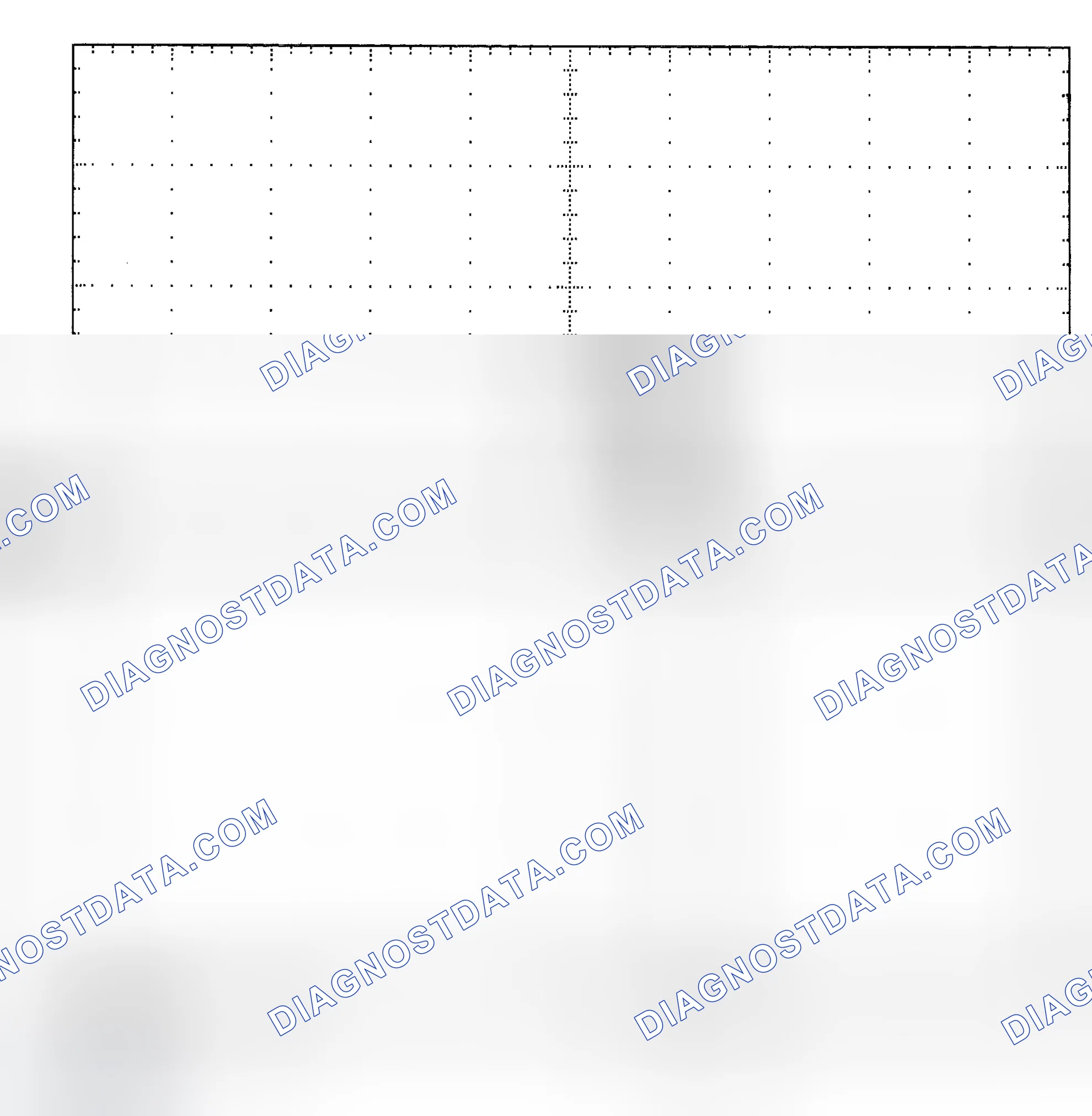 Scheme 25: Single Injector - Known Good - Voltage Pattern