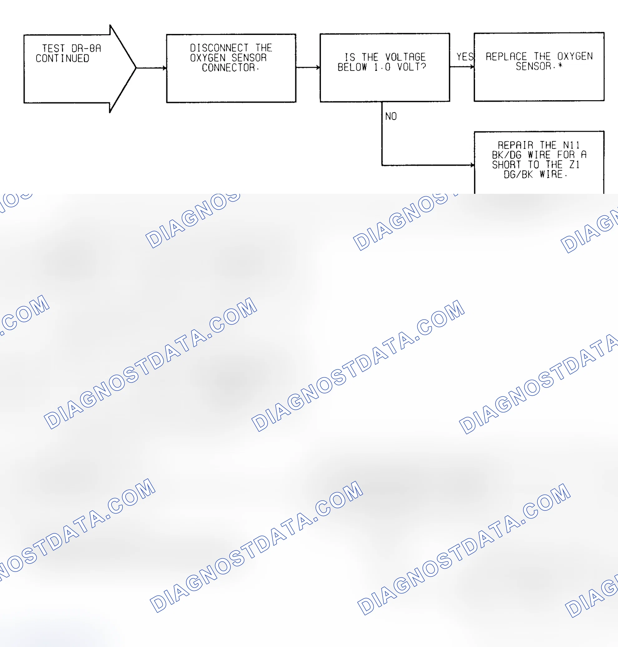 Scheme 373: Test DR-8A (2 of 2) O2 Signal Shorted To Voltage
