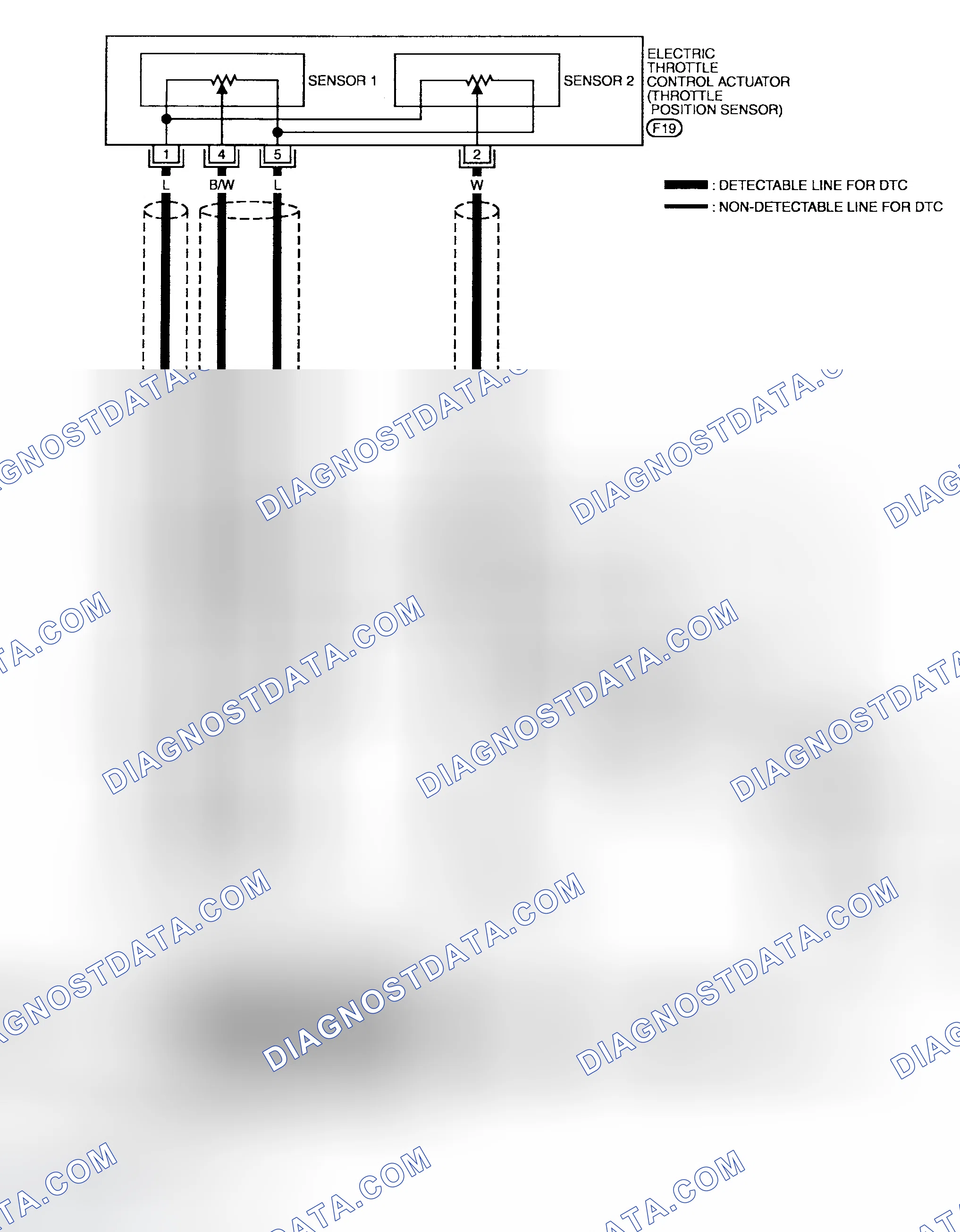 Scheme 182: Wiring Diagram & Specification Data