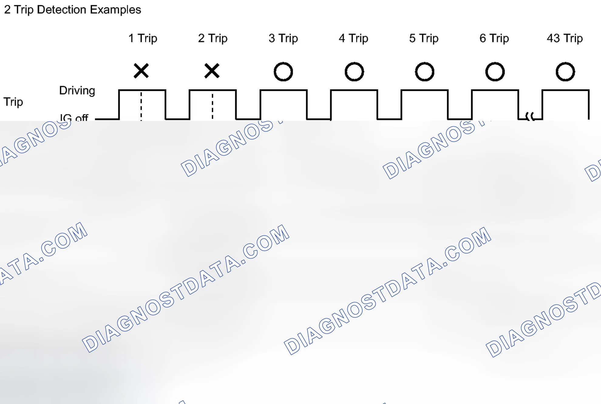 Scheme 21