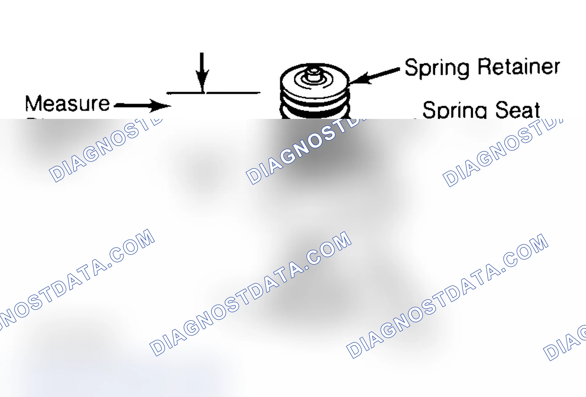Scheme 14: Measuring Valve Spring Installed Height
