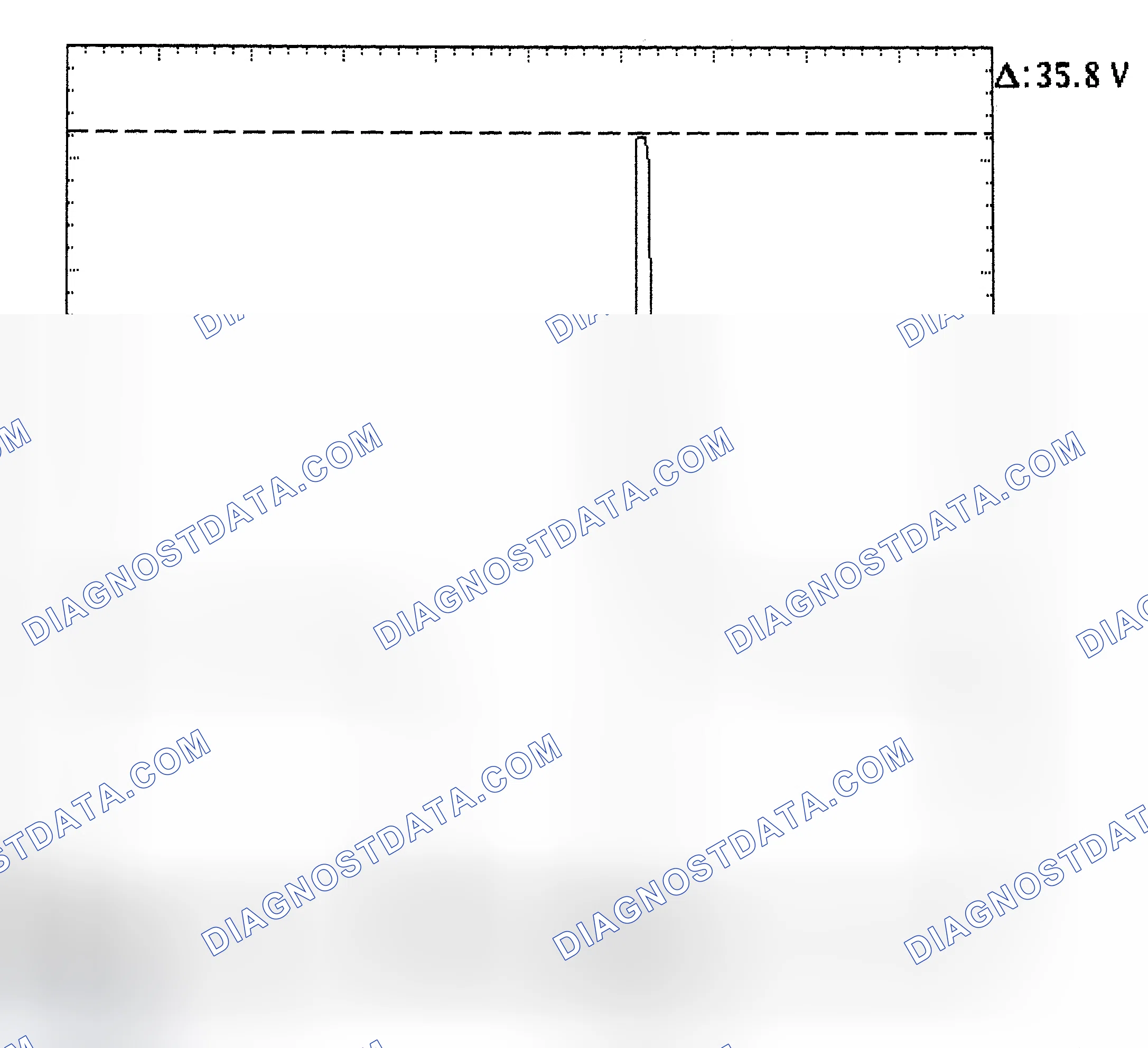 Scheme 28: Injector Bank - Known Good - Voltage Pattern