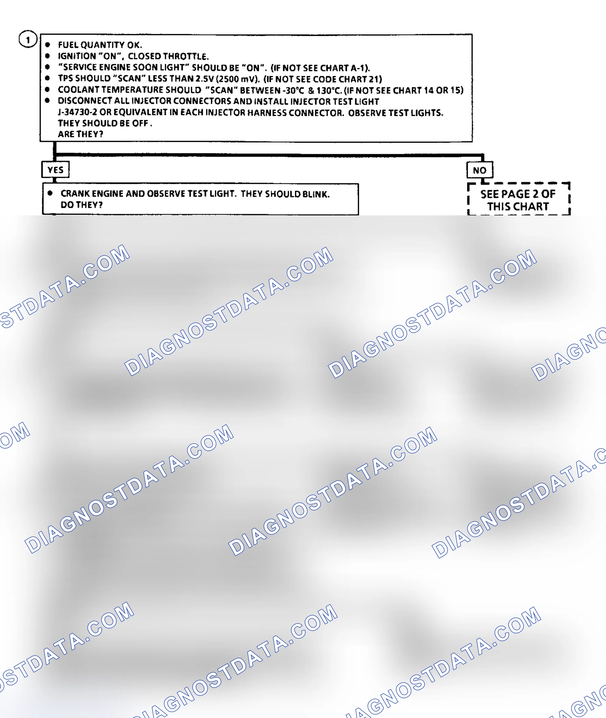 Scheme 450: Flow Chart A3, Cranks But Won't Run (3.8L) (1 of 4)