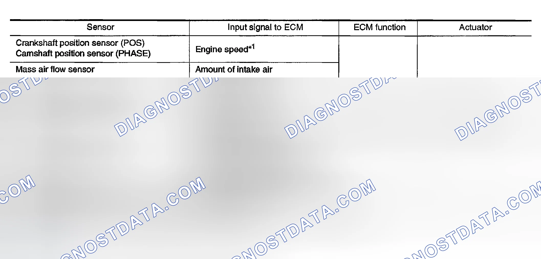Scheme 894: System Description