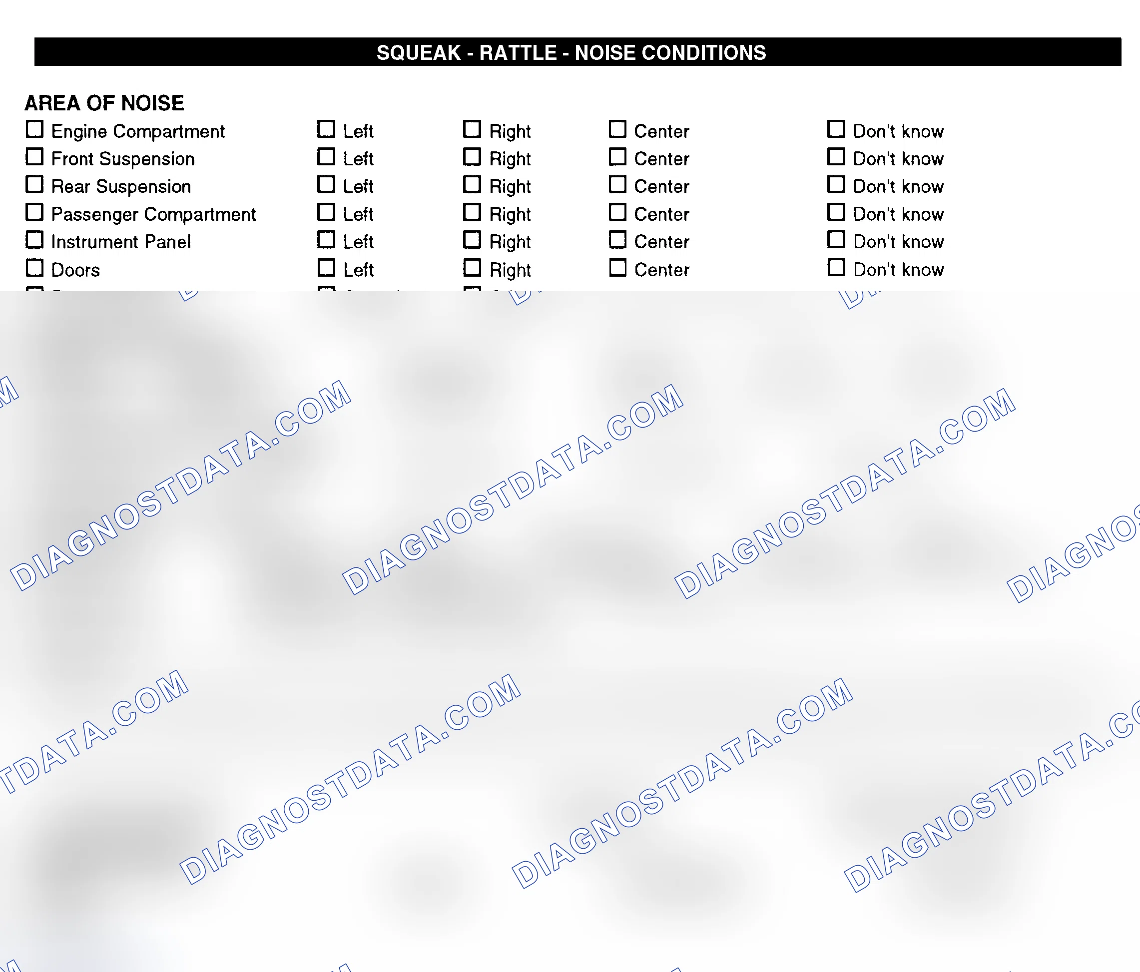 Scheme 11: Squeak, Rattle, & Noise Conditions