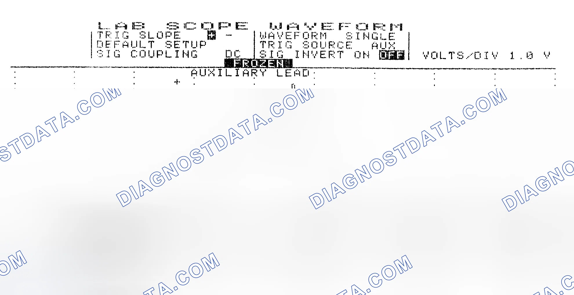 Scheme 19: Single Injector w/Excessive Current Flow - Current Pattern