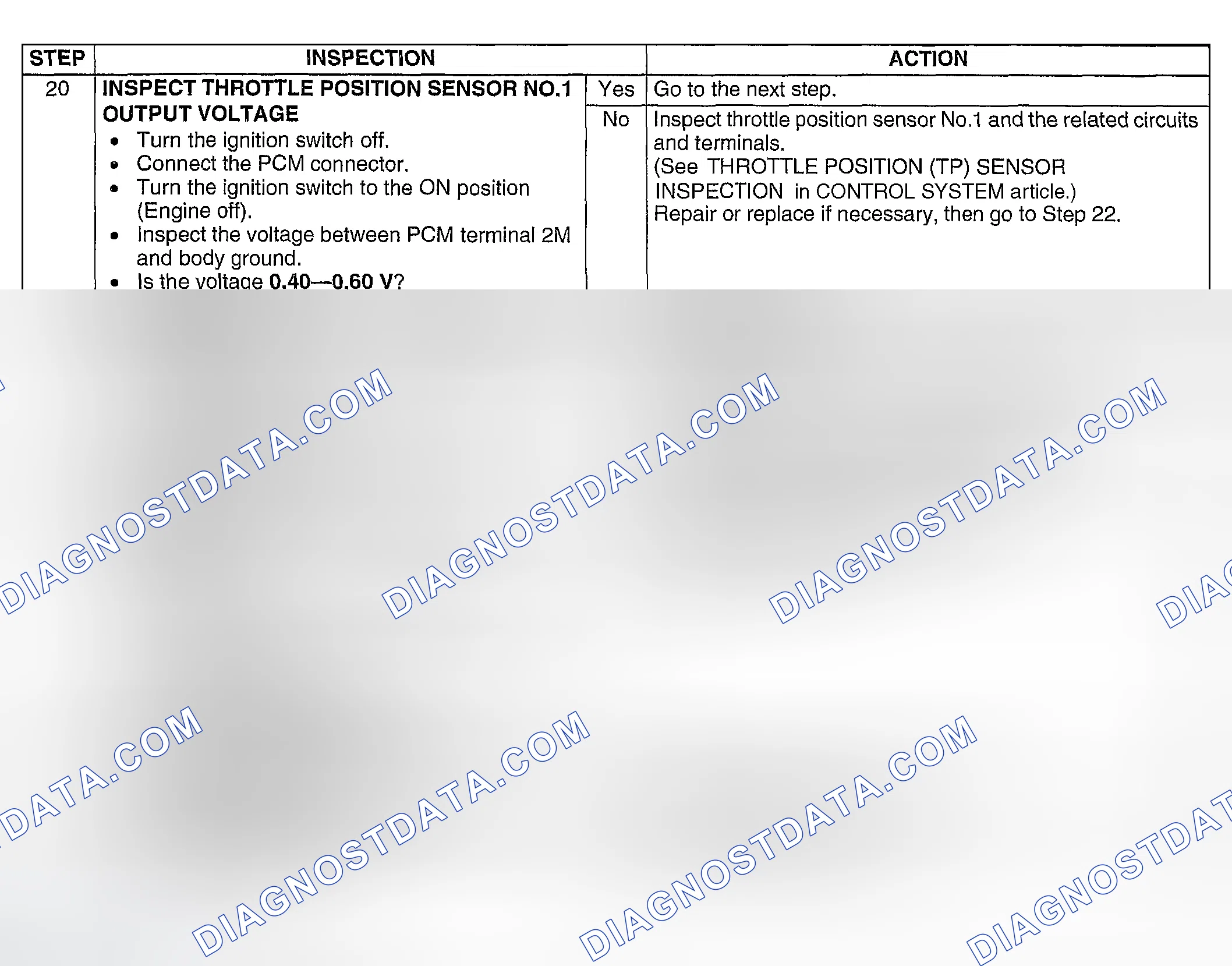 Scheme 303