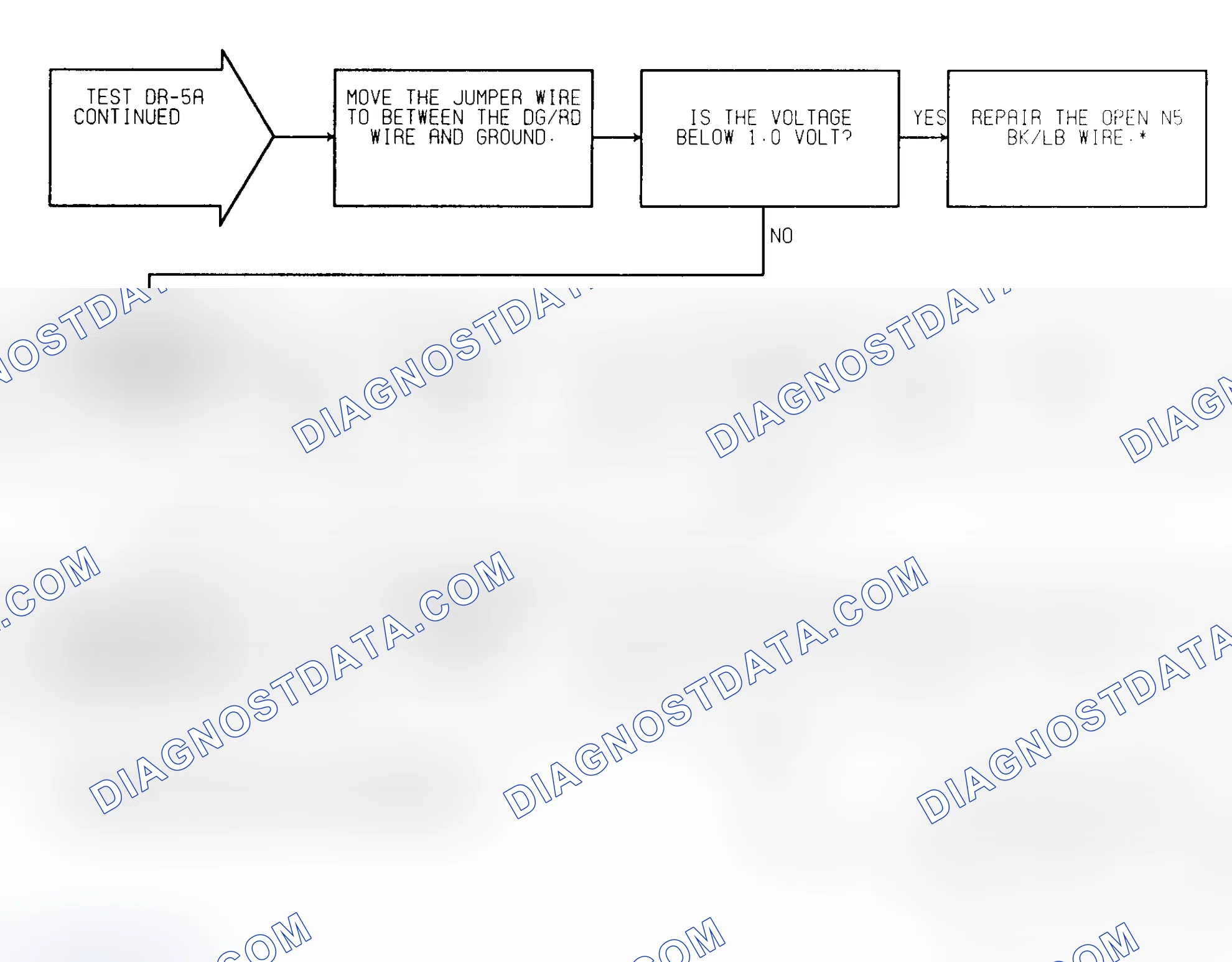 Scheme 244: Test DR-5A (2 of 2) MAP Voltage Too High
