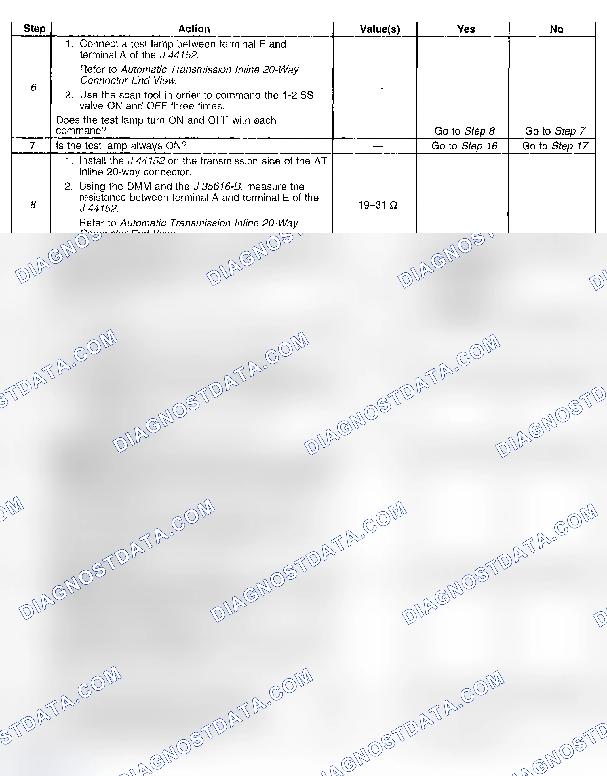 Scheme 405