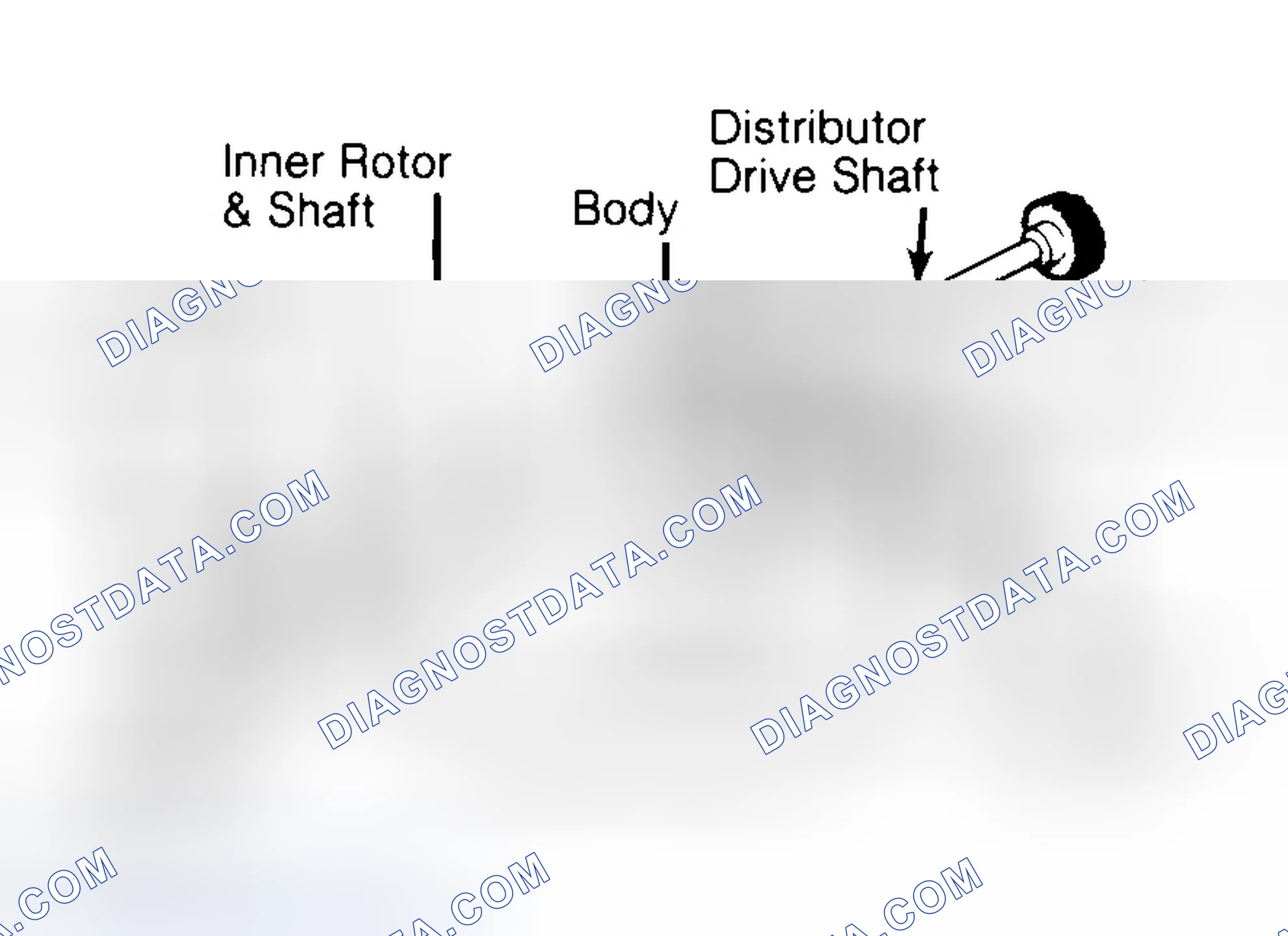Scheme 32: Typical Rotor Type Oil Pump