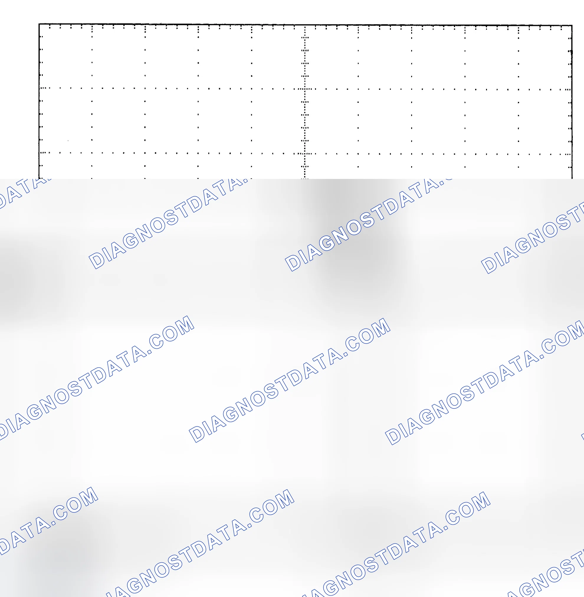 Scheme 25: Single Injector - Known Good - Voltage Pattern