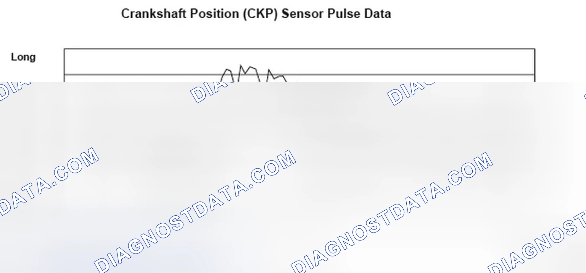 Scheme 238: DTC P0300: Random Misfire Detected