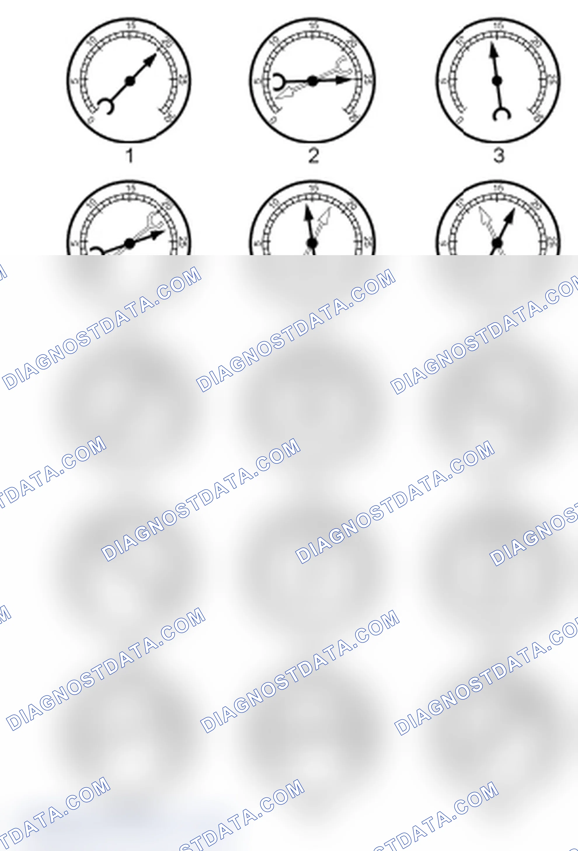 Scheme 910: Intake Manifold Vacuum Test - Interpreting Vacuum Gauge Readings